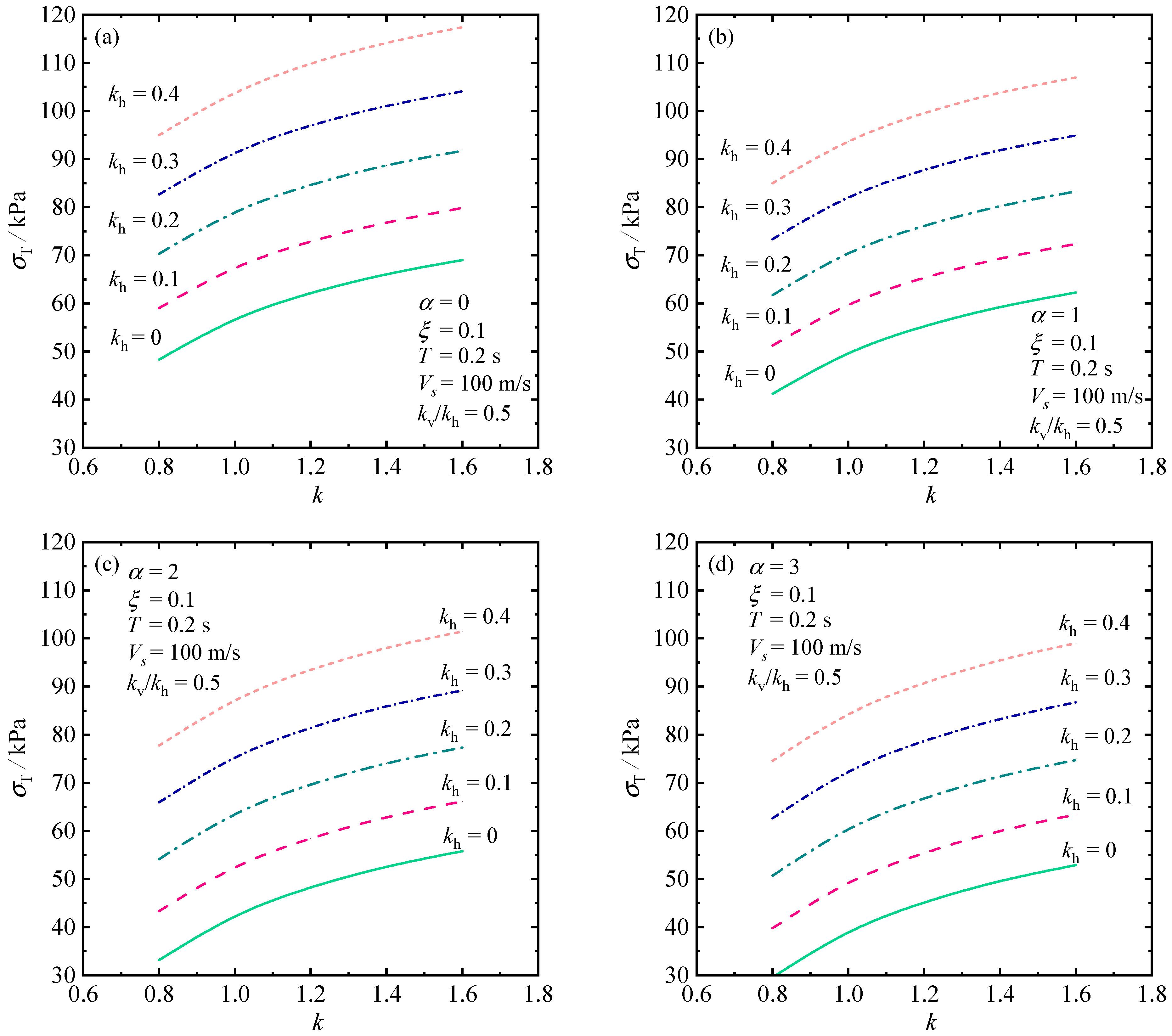 Sustainability 15 11083 g014 Sustainability 15 11083 g014