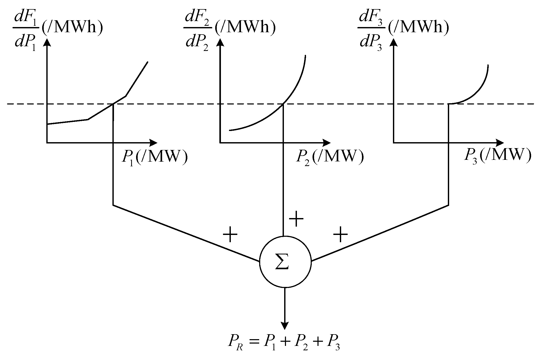 Sustainability 15 11084 g004 Sustainability 15 11084 g004