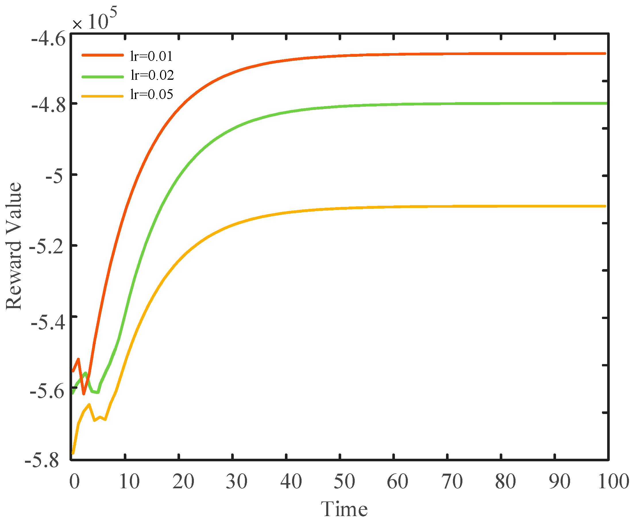 Sustainability 15 11084 g006 Sustainability 15 11084 g006
