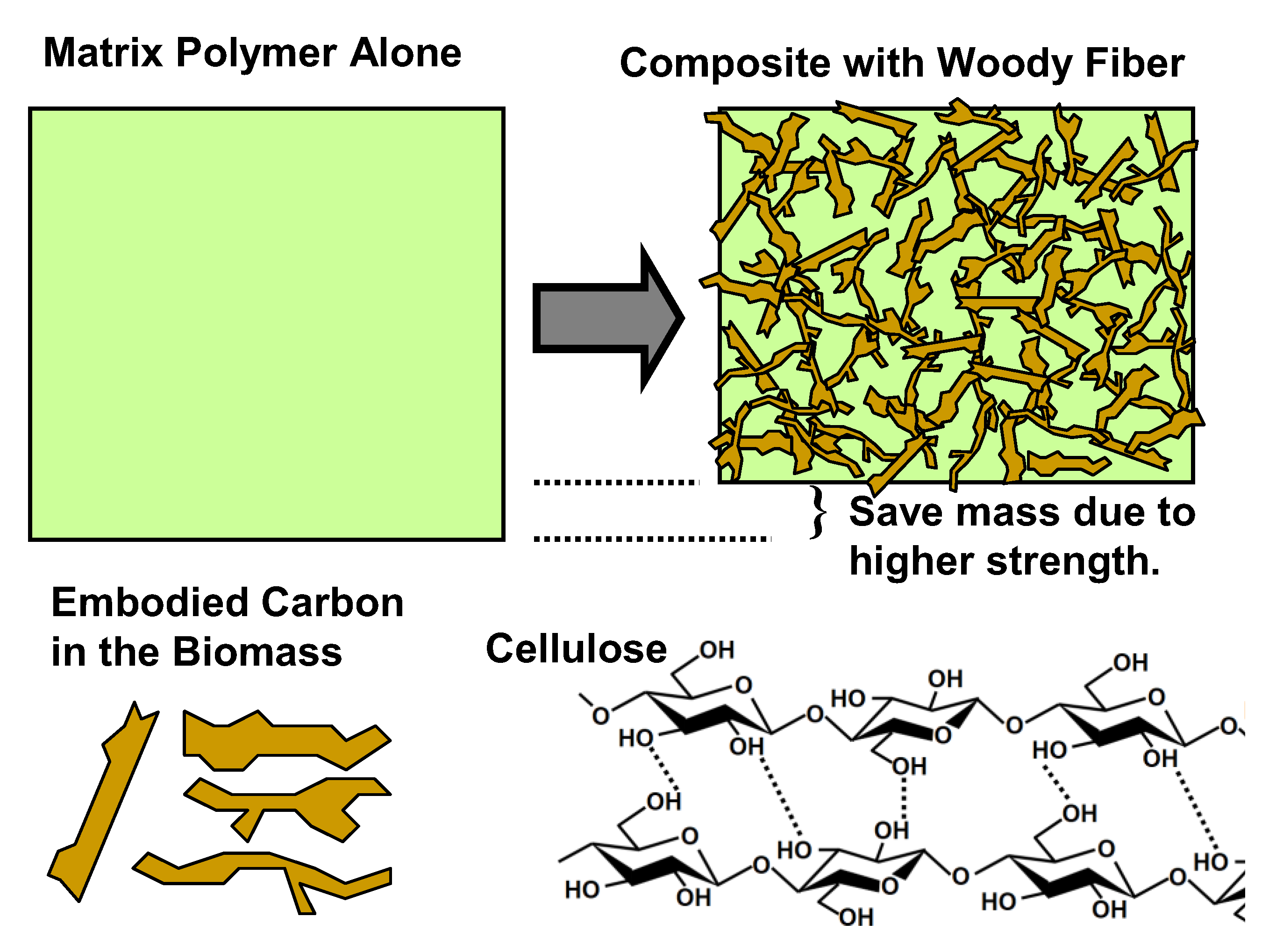 Sustainability 15 11088 g001 Sustainability 15 11088 g001