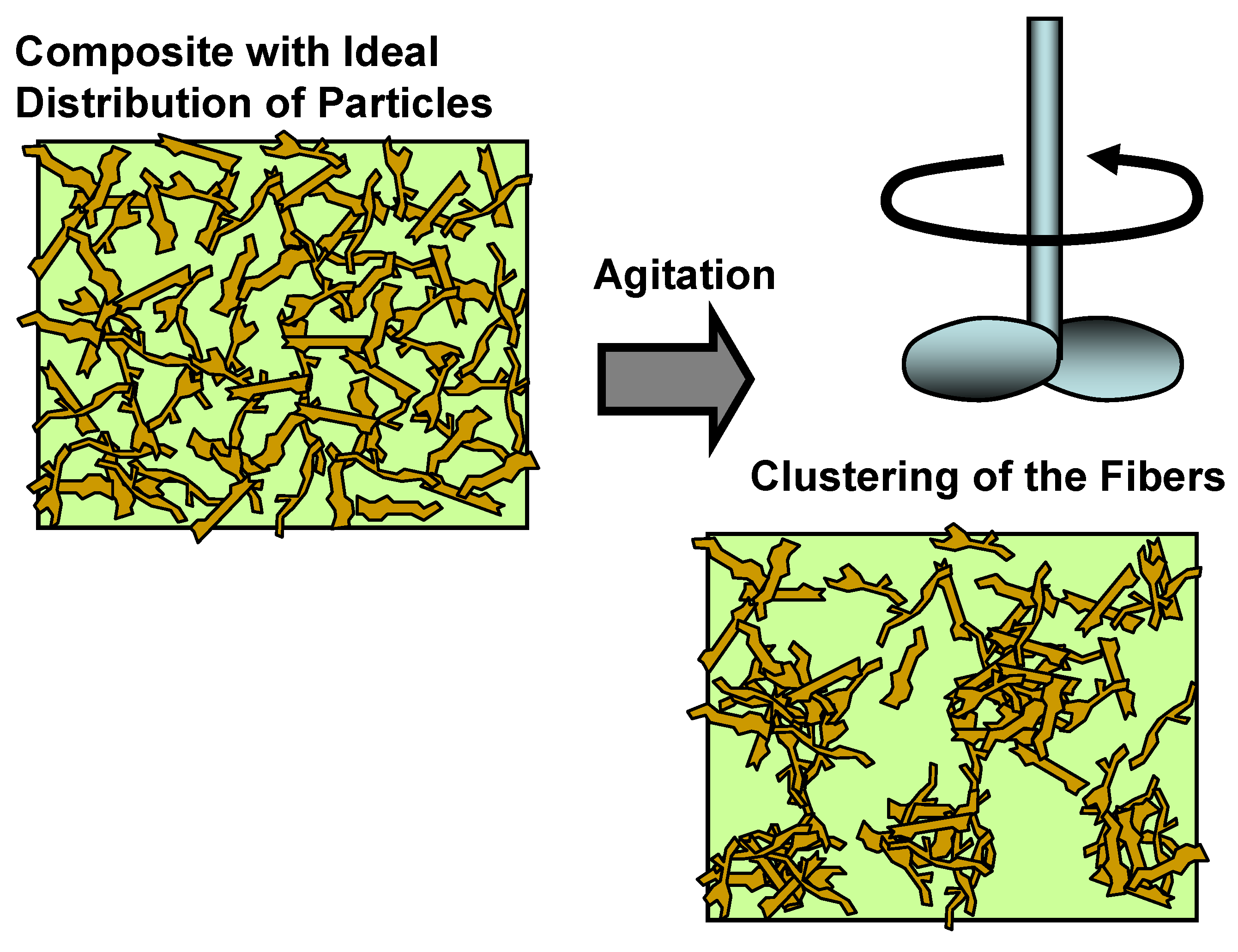 Sustainability 15 11088 g002 Sustainability 15 11088 g002
