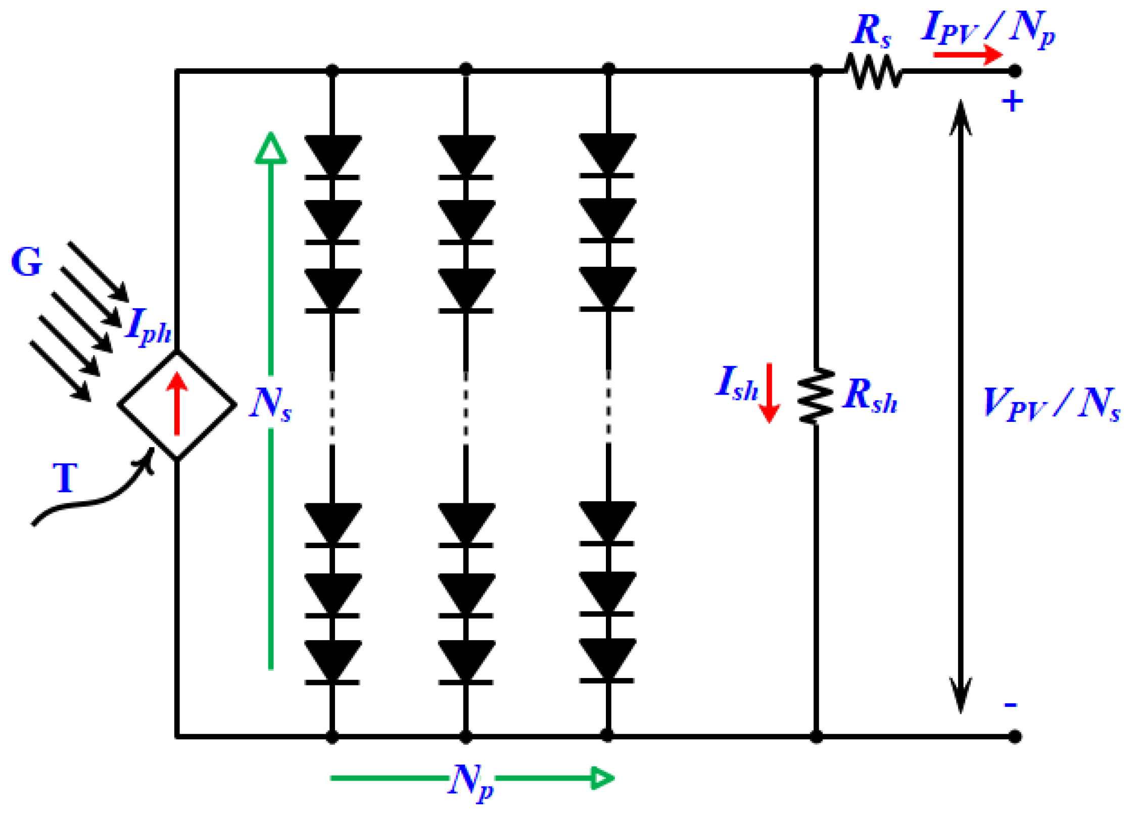 Sustainability 15 11089 g003