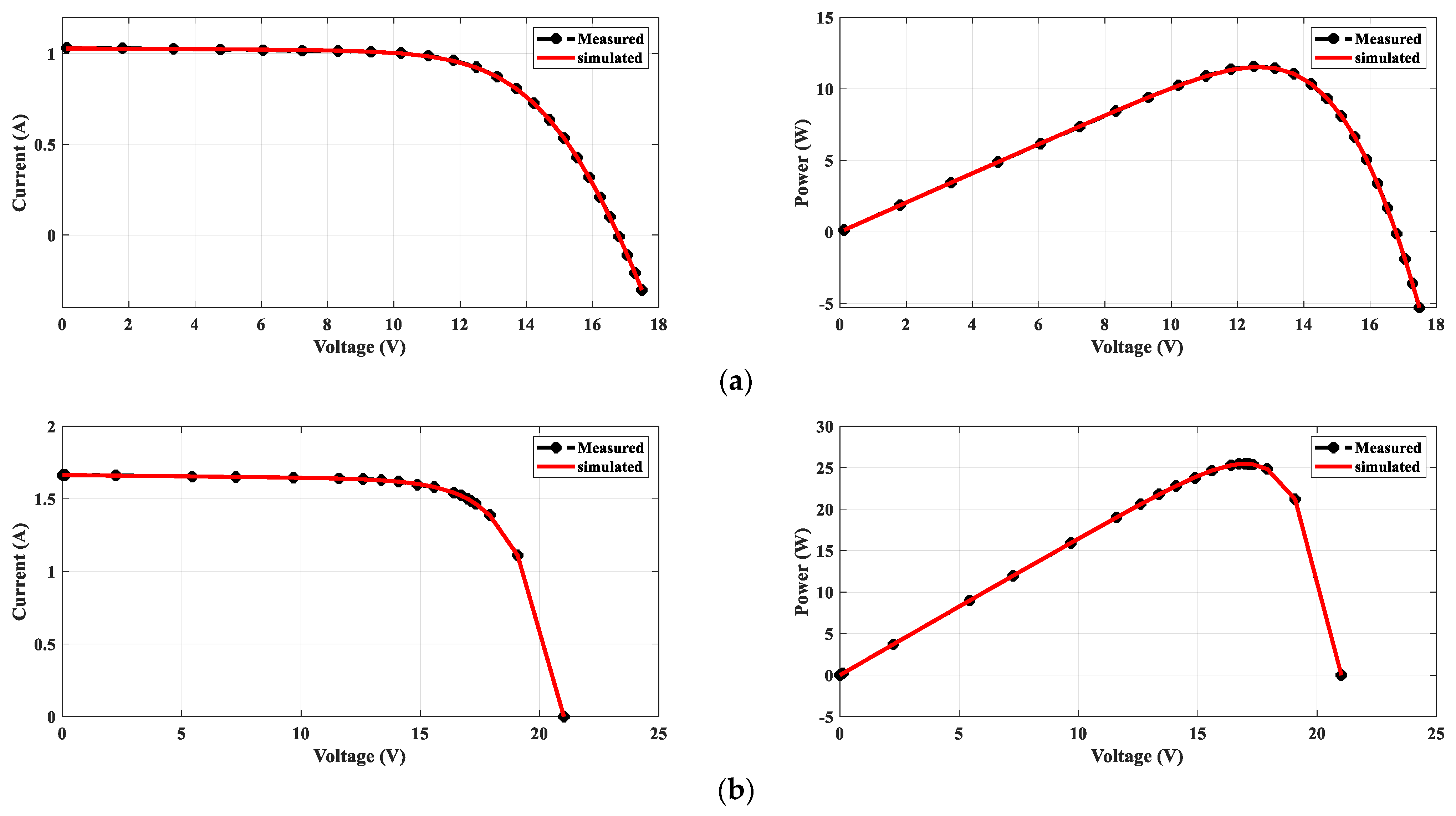 Sustainability 15 11089 g011