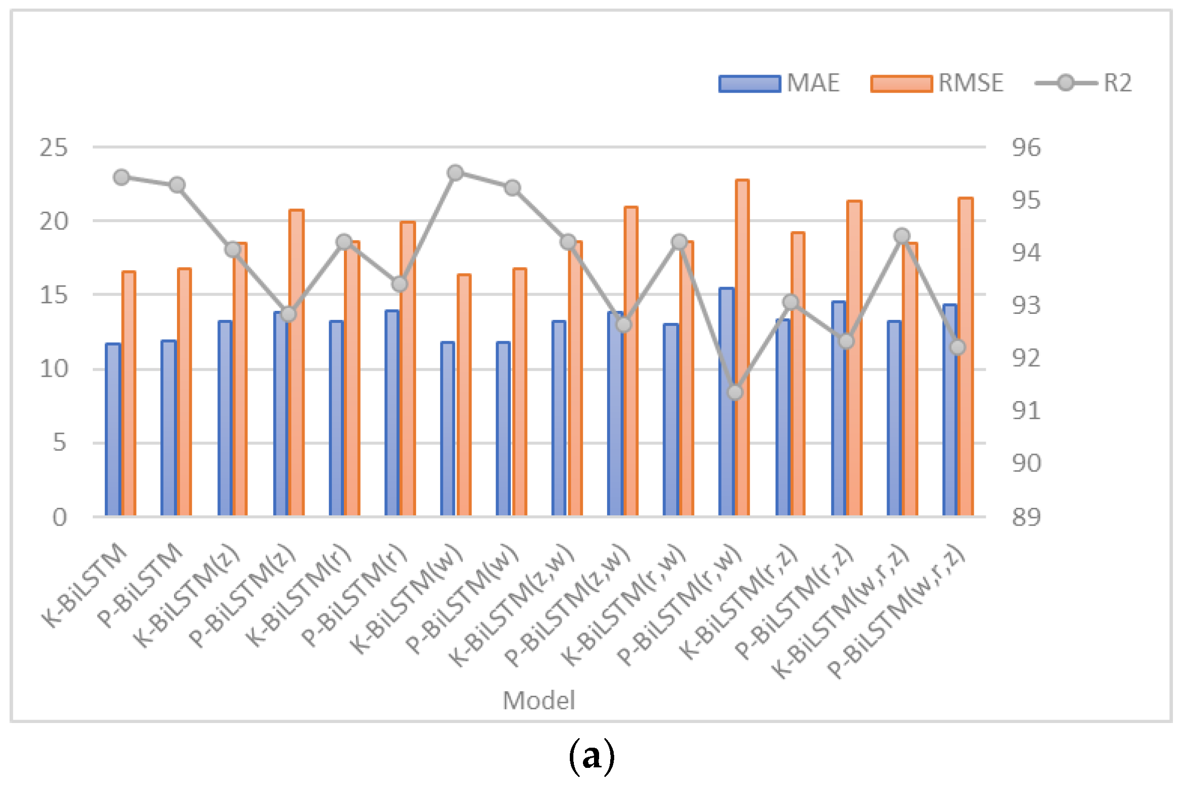 Sustainability 15 11092 g008a