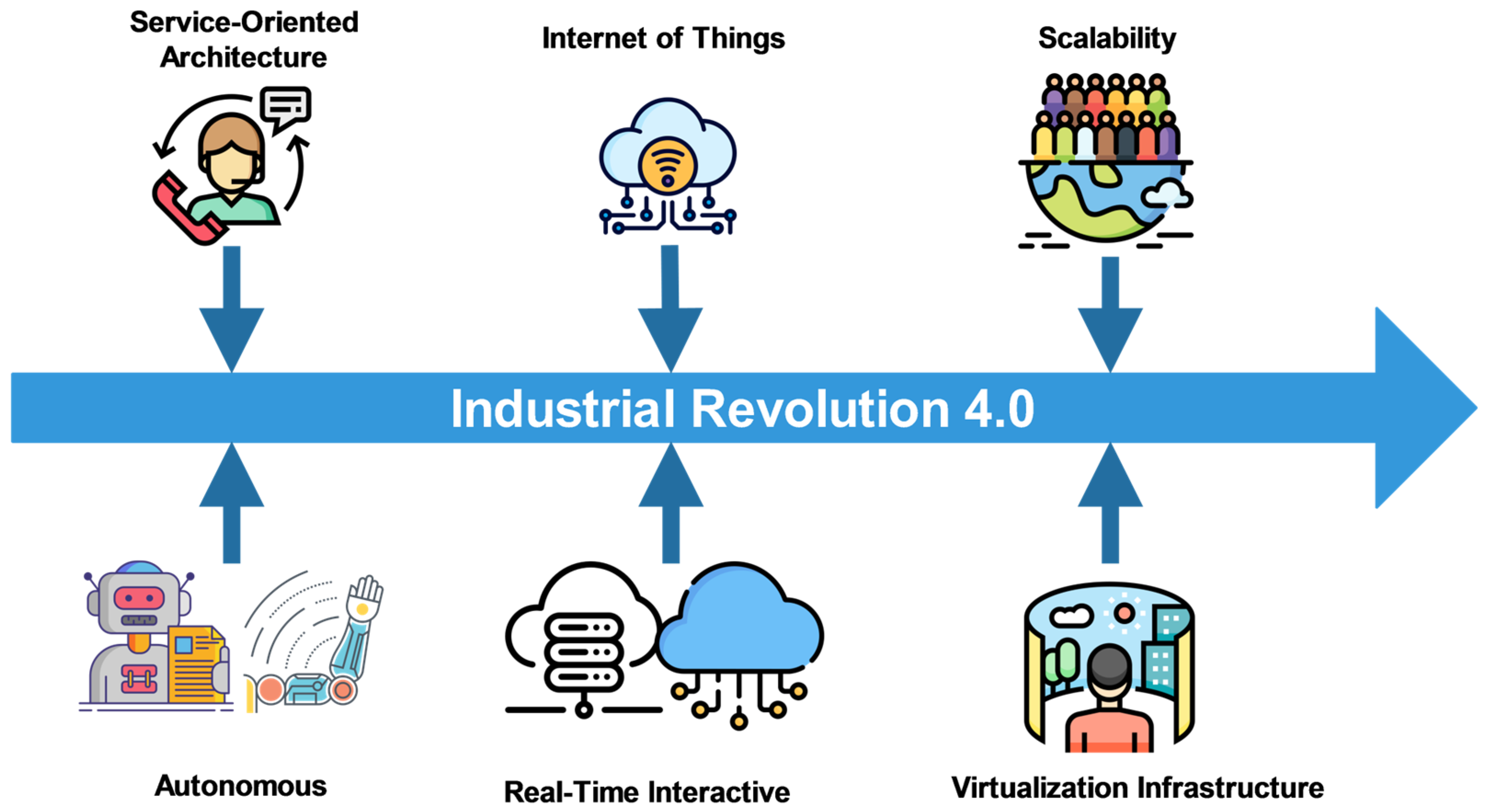 Sustainability 15 11093 g002 Sustainability 15 11093 g002