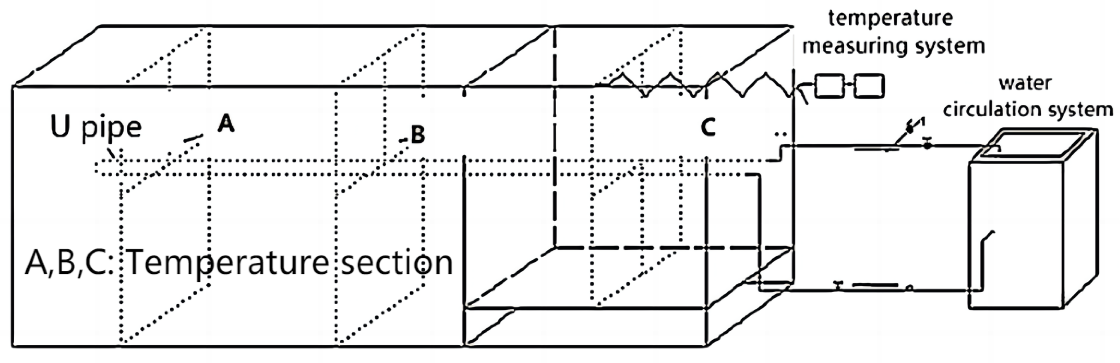 Sustainability 15 11095 g002