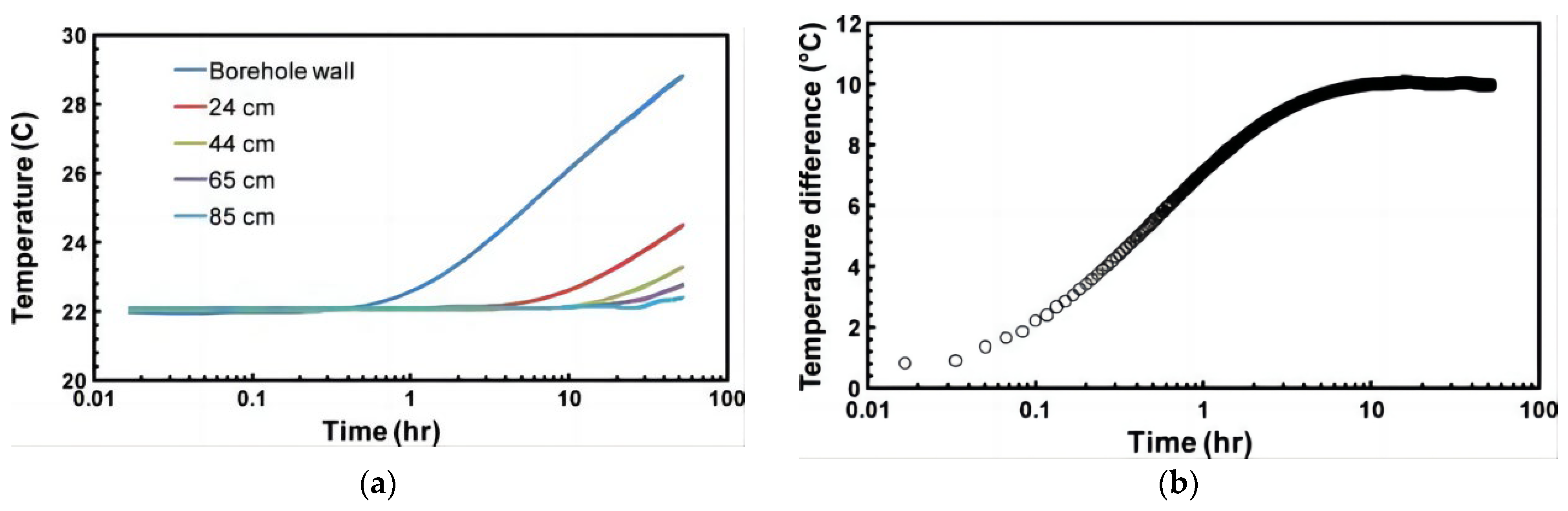 Sustainability 15 11095 g006