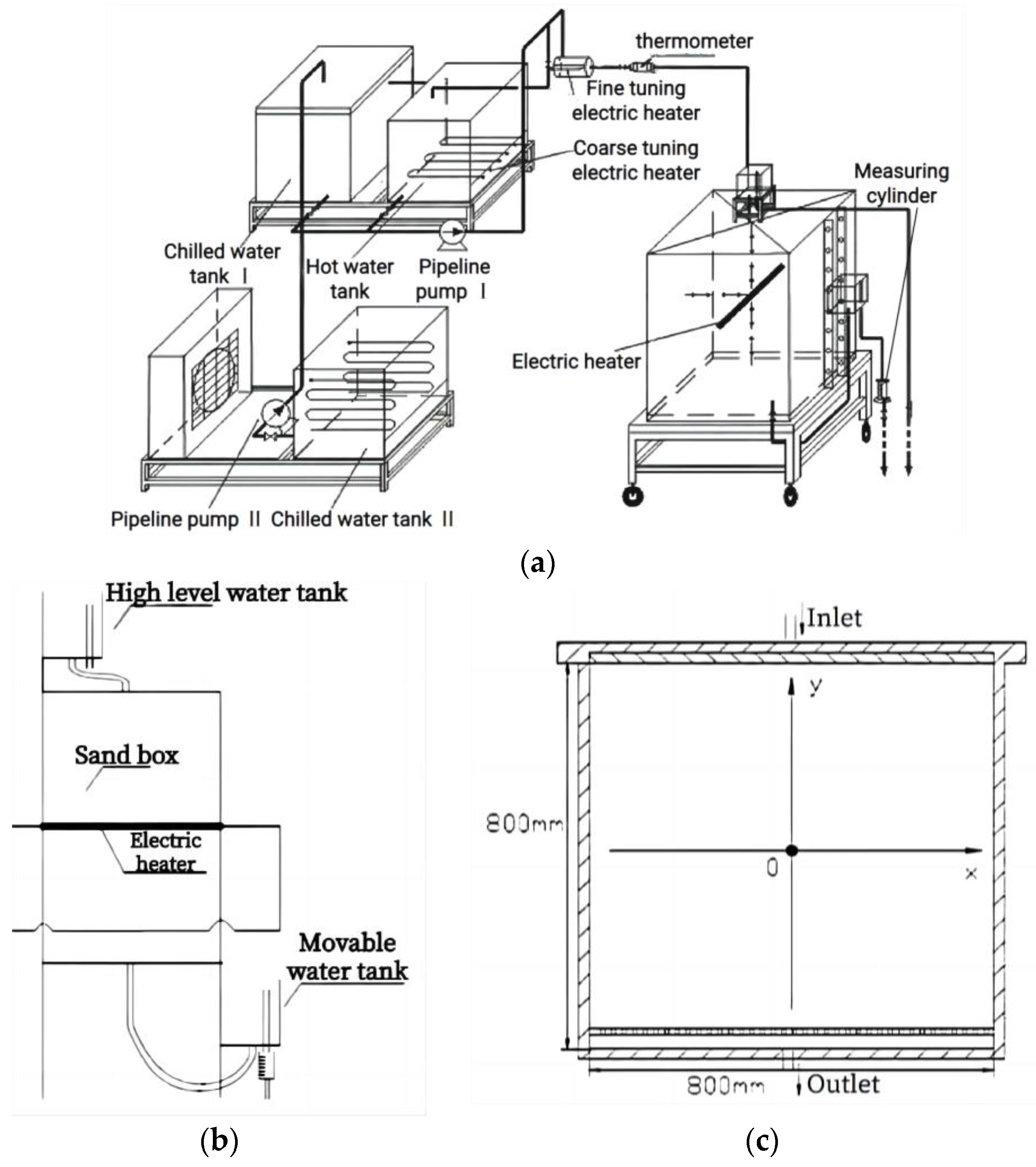 Sustainability 15 11095 g010