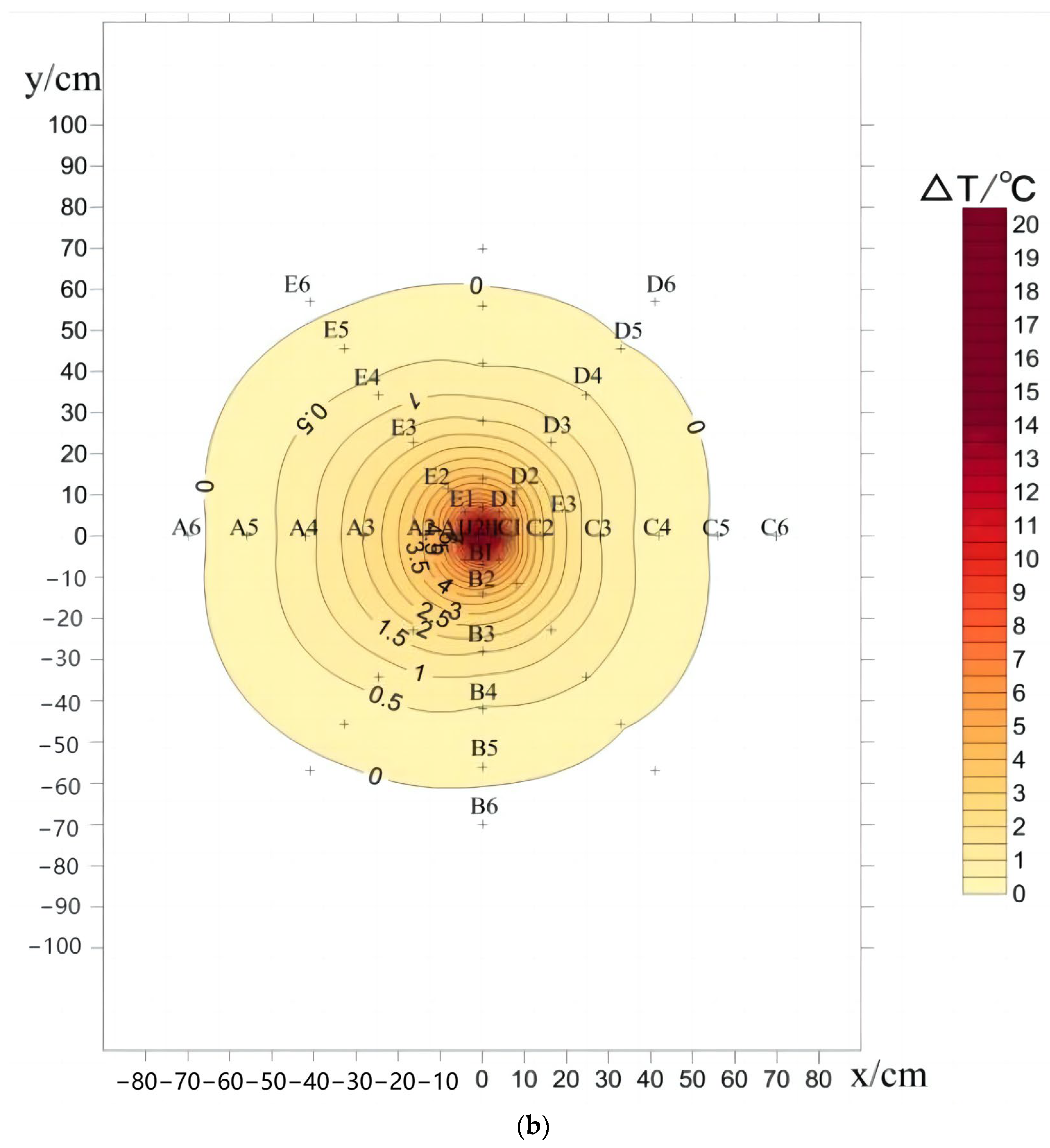 Sustainability 15 11095 g014b