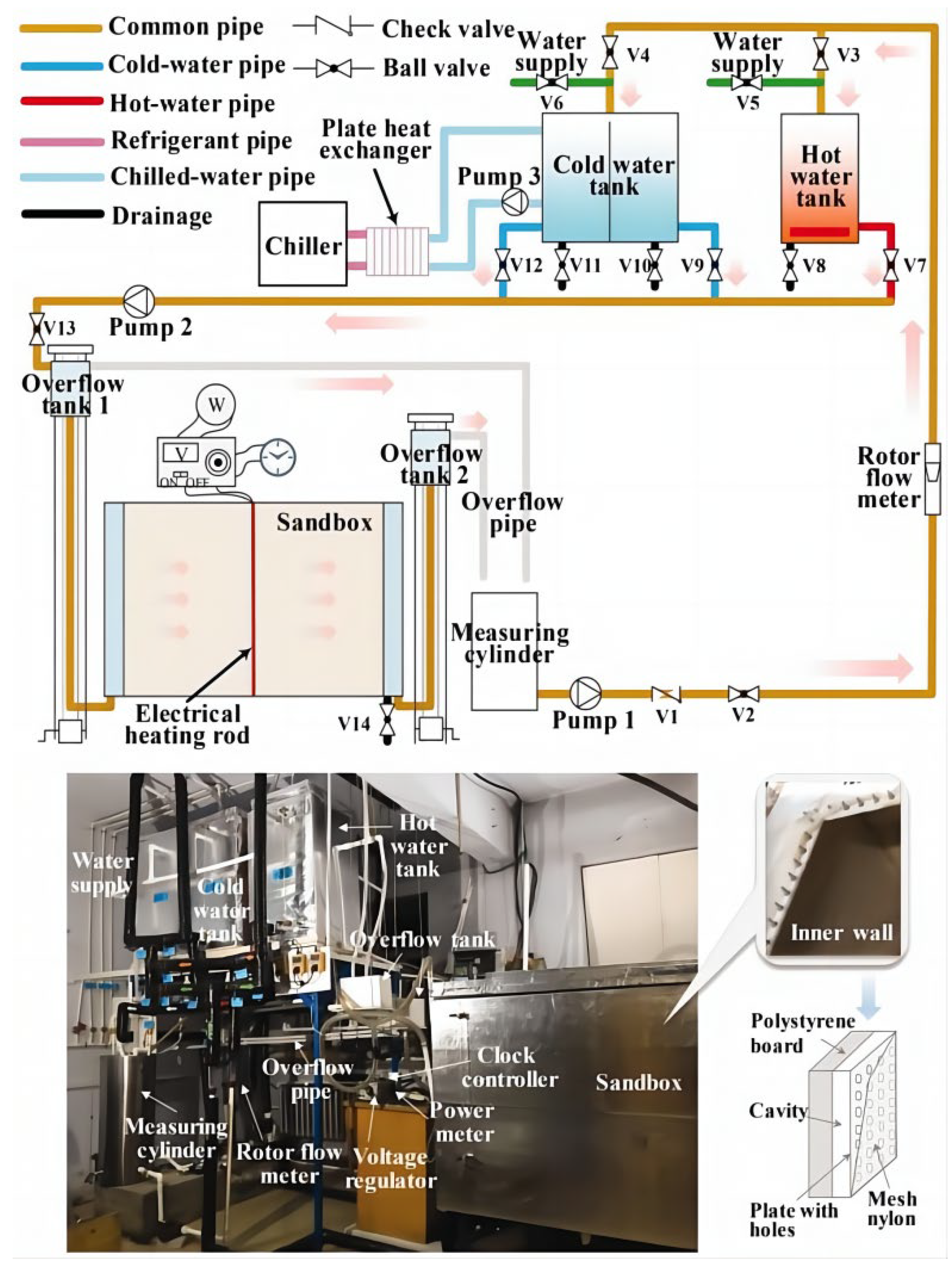 Sustainability 15 11095 g015