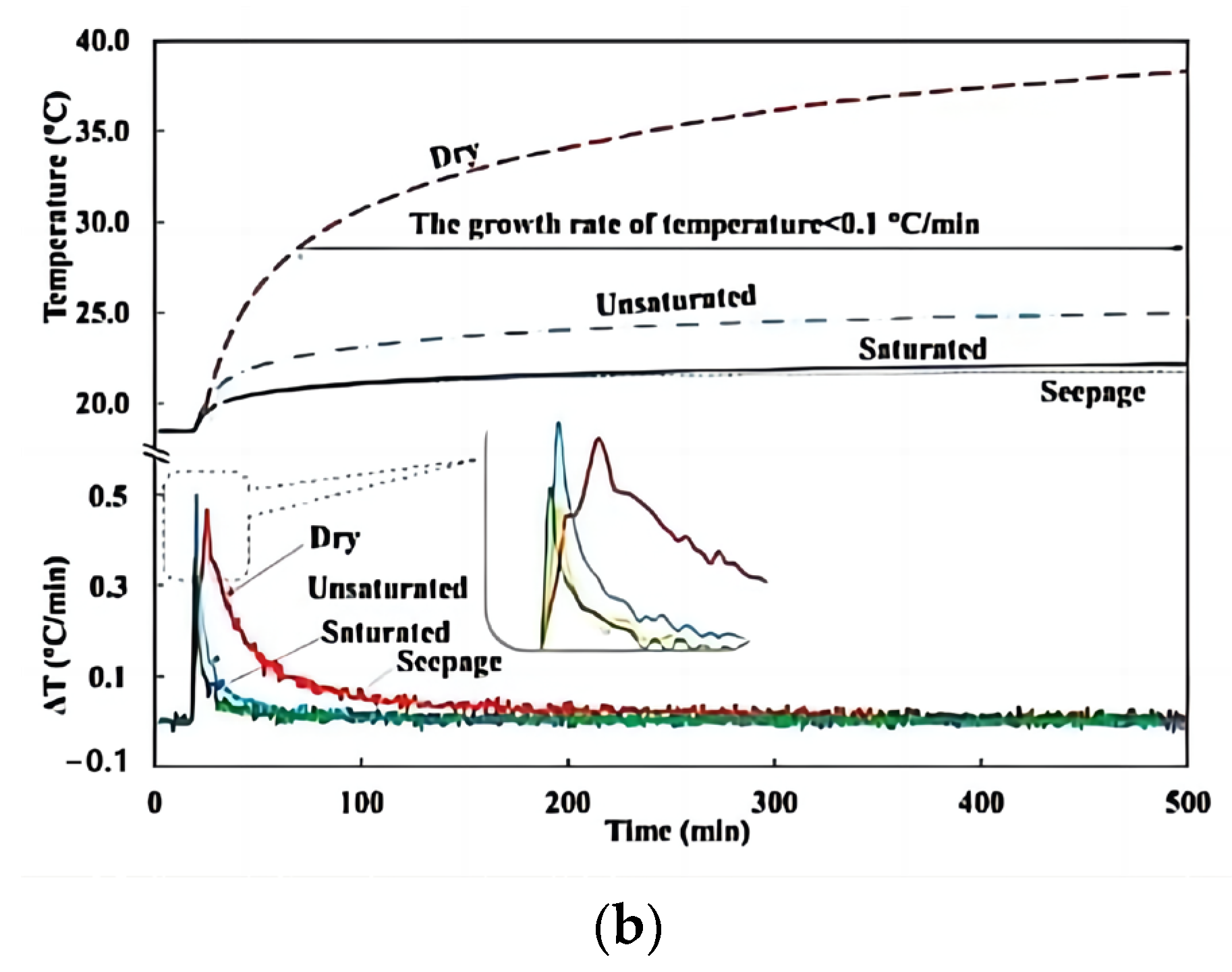 Sustainability 15 11095 g016b Sustainability 15 11095 g016b