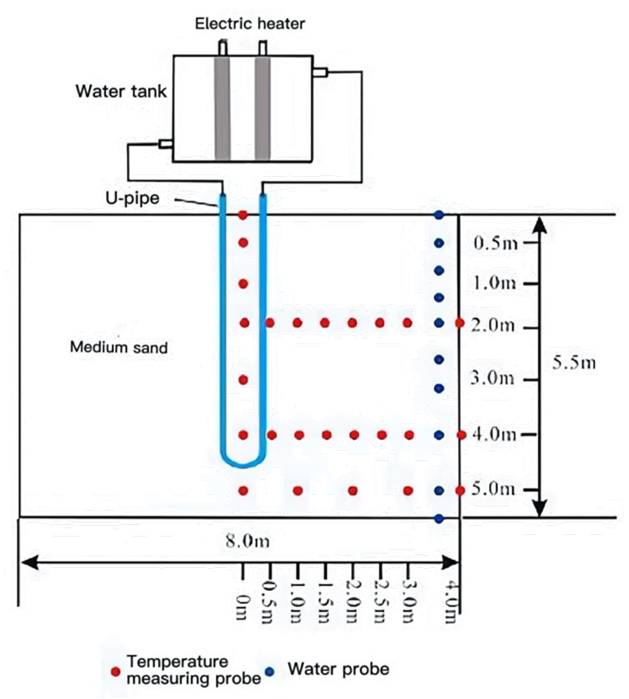 Sustainability 15 11095 g017 Sustainability 15 11095 g017