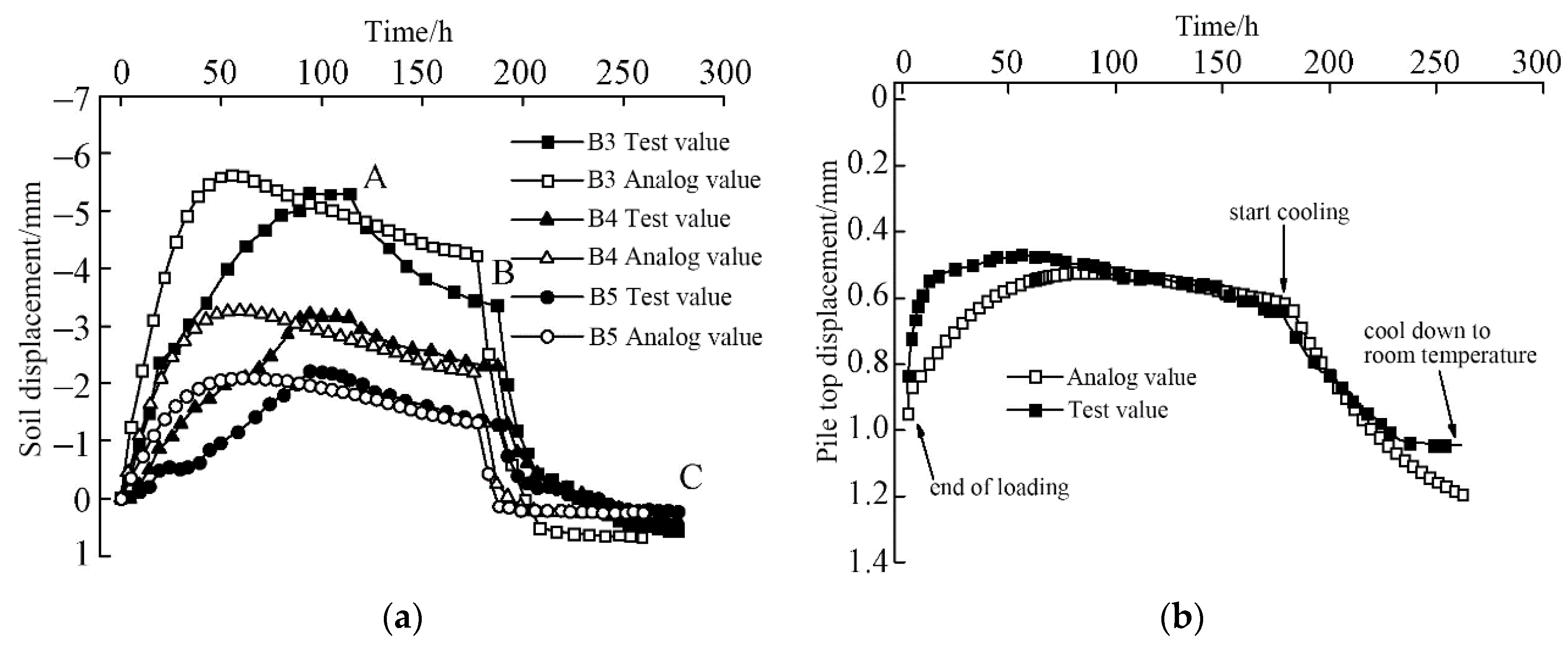 Sustainability 15 11095 g024