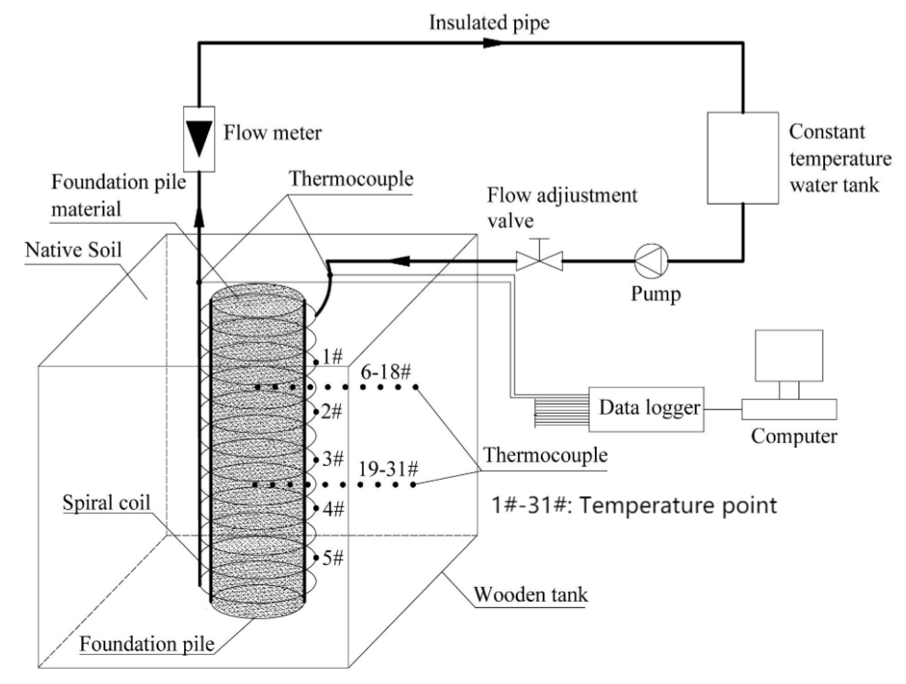Sustainability 15 11095 g027 Sustainability 15 11095 g027