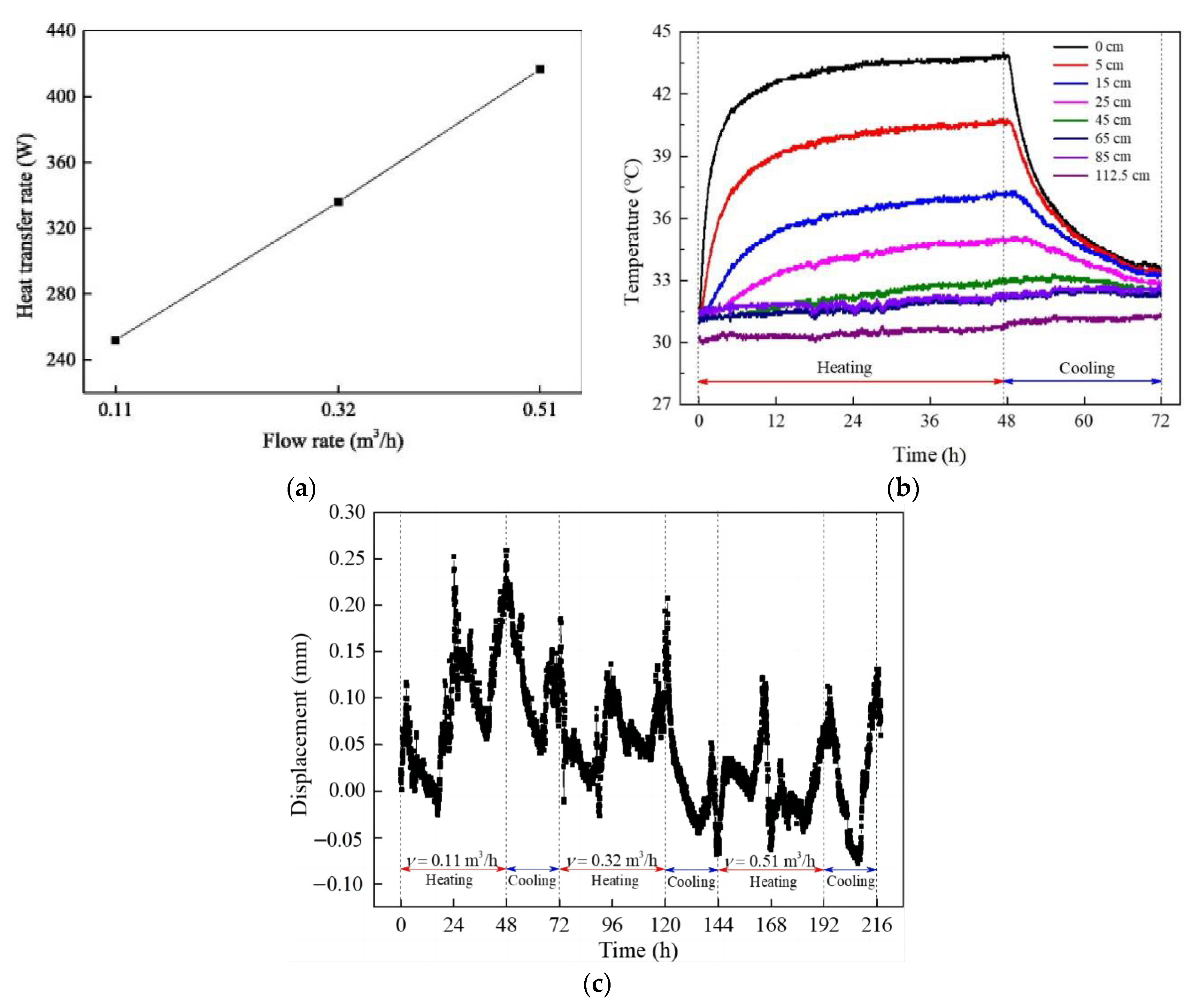 Sustainability 15 11095 g034