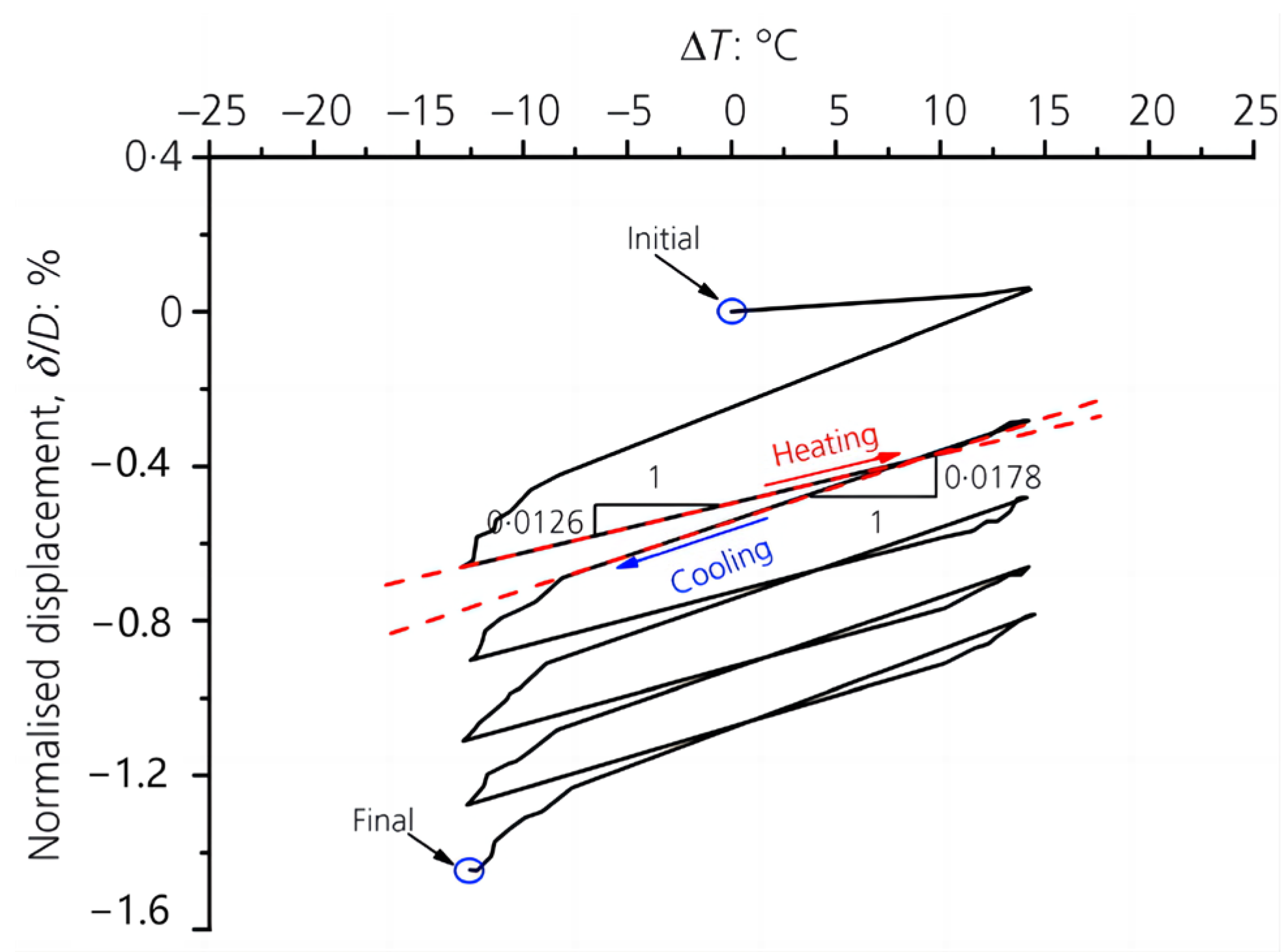 Sustainability 15 11095 g038
