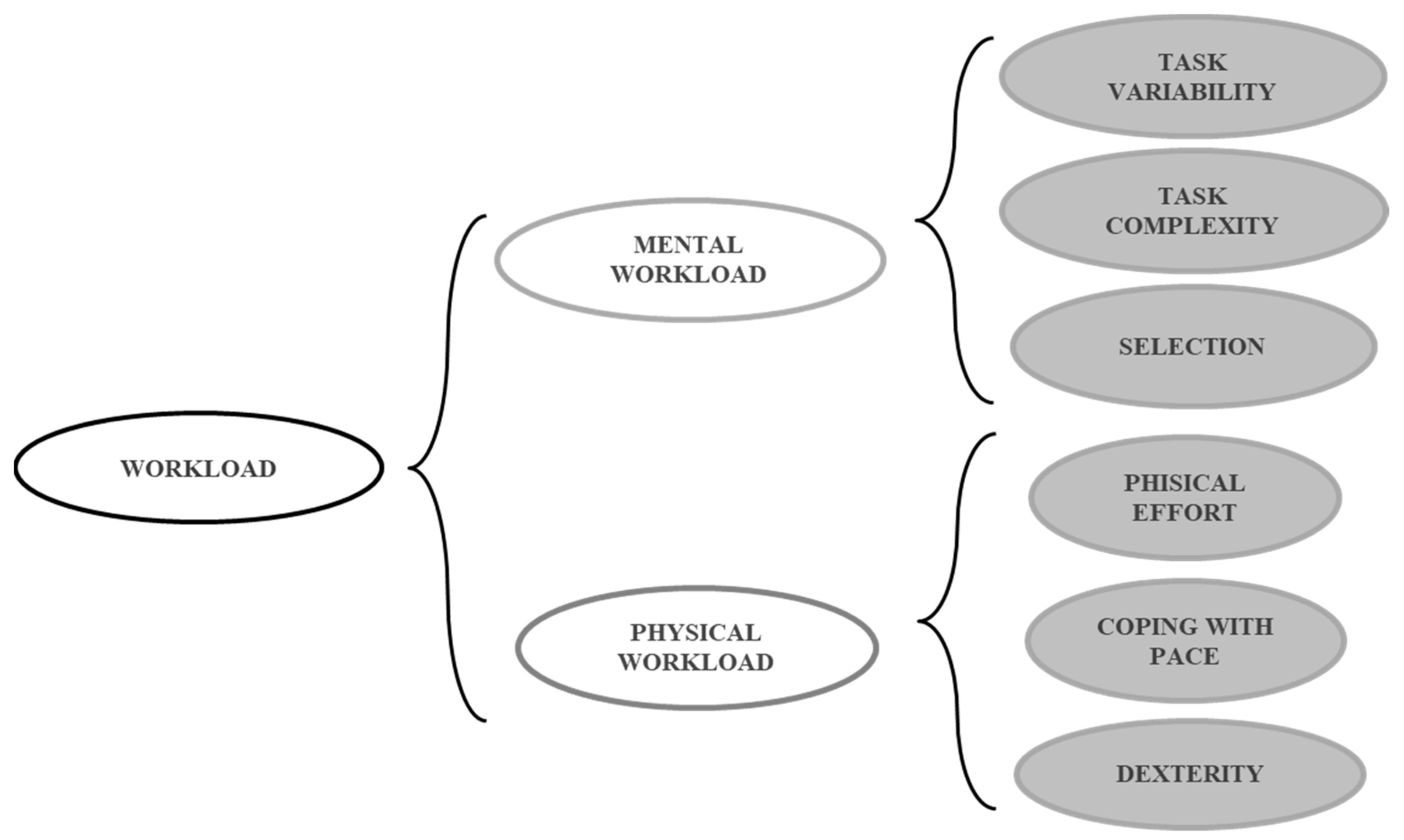 Sustainability 15 11097 g003 Sustainability 15 11097 g003