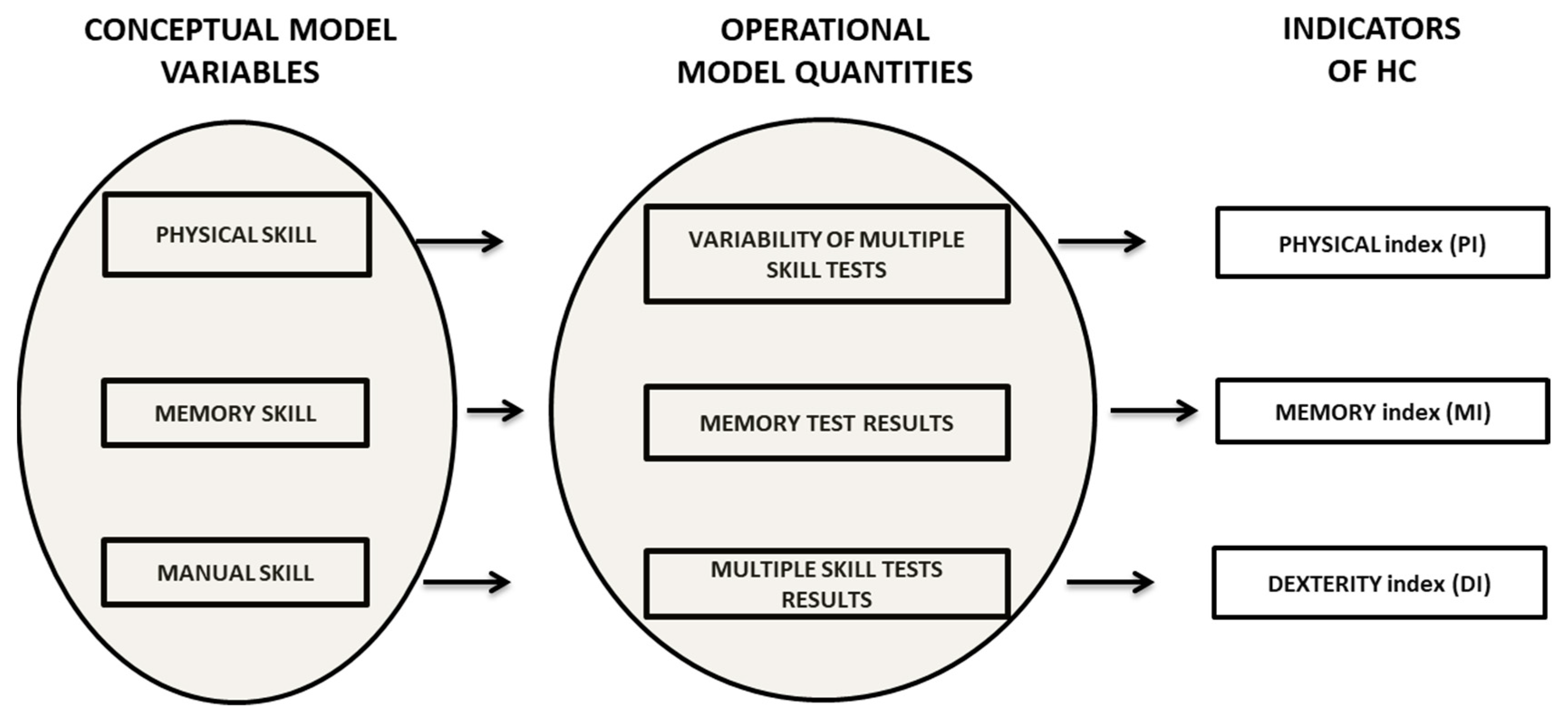 Sustainability 15 11097 g004 Sustainability 15 11097 g004
