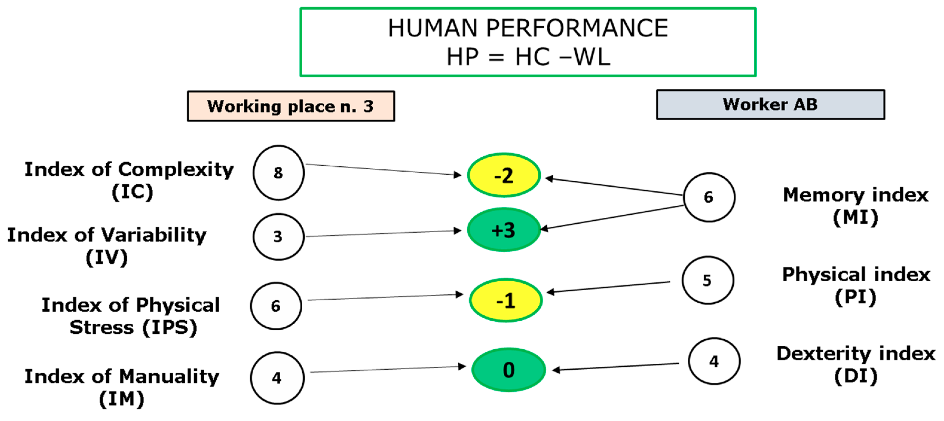 Sustainability 15 11097 g006 Sustainability 15 11097 g006
