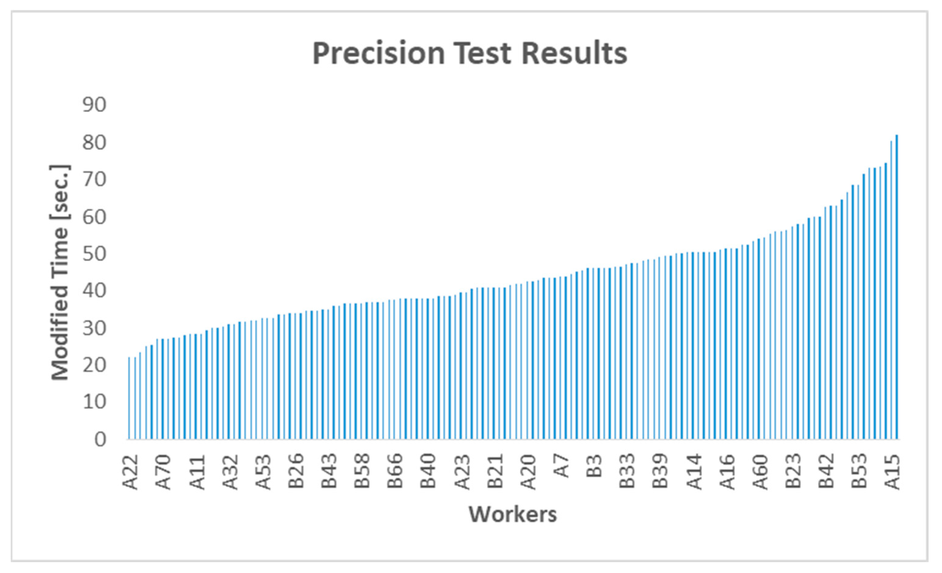 Sustainability 15 11097 g008 Sustainability 15 11097 g008
