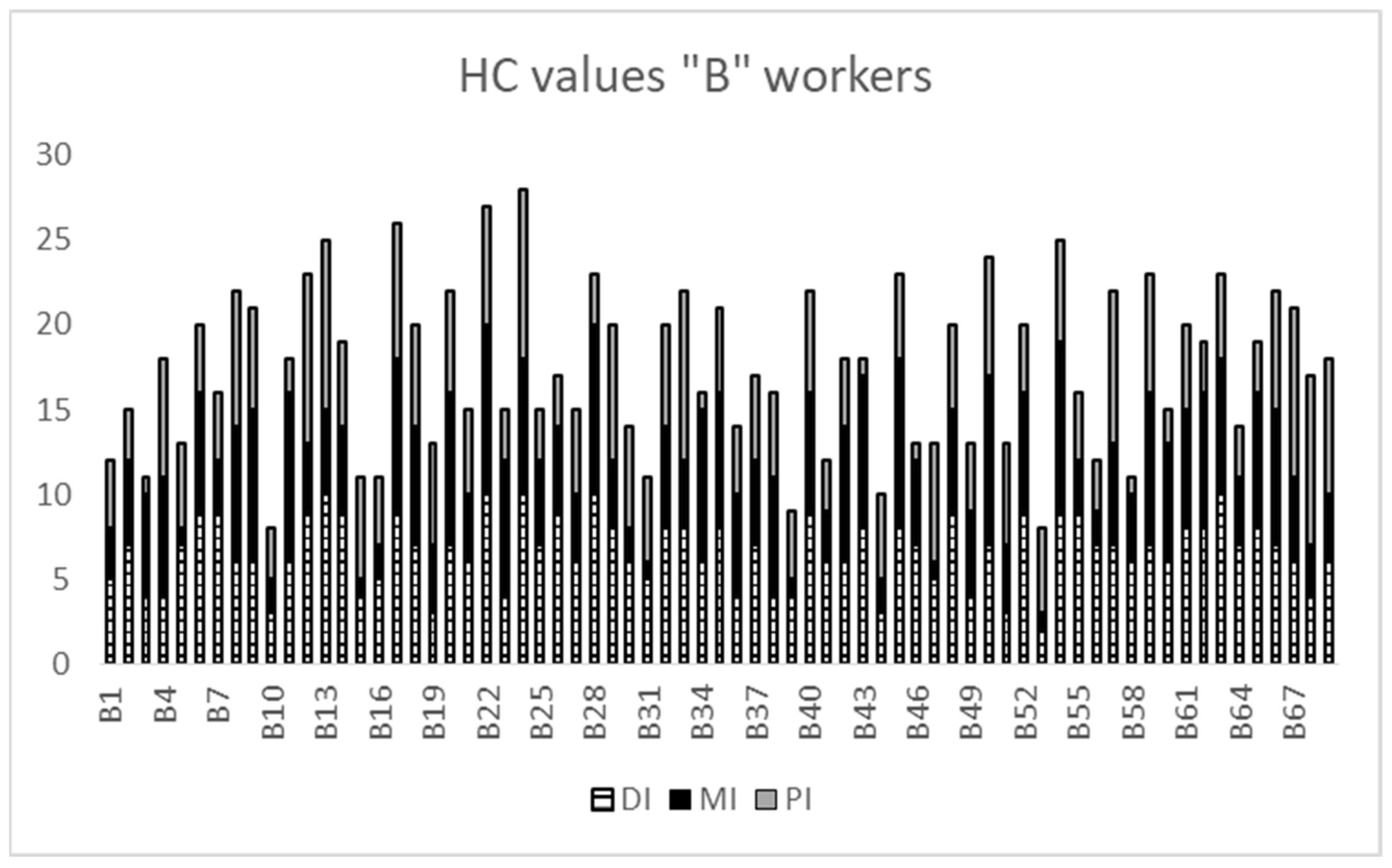 Sustainability 15 11097 g013 Sustainability 15 11097 g013