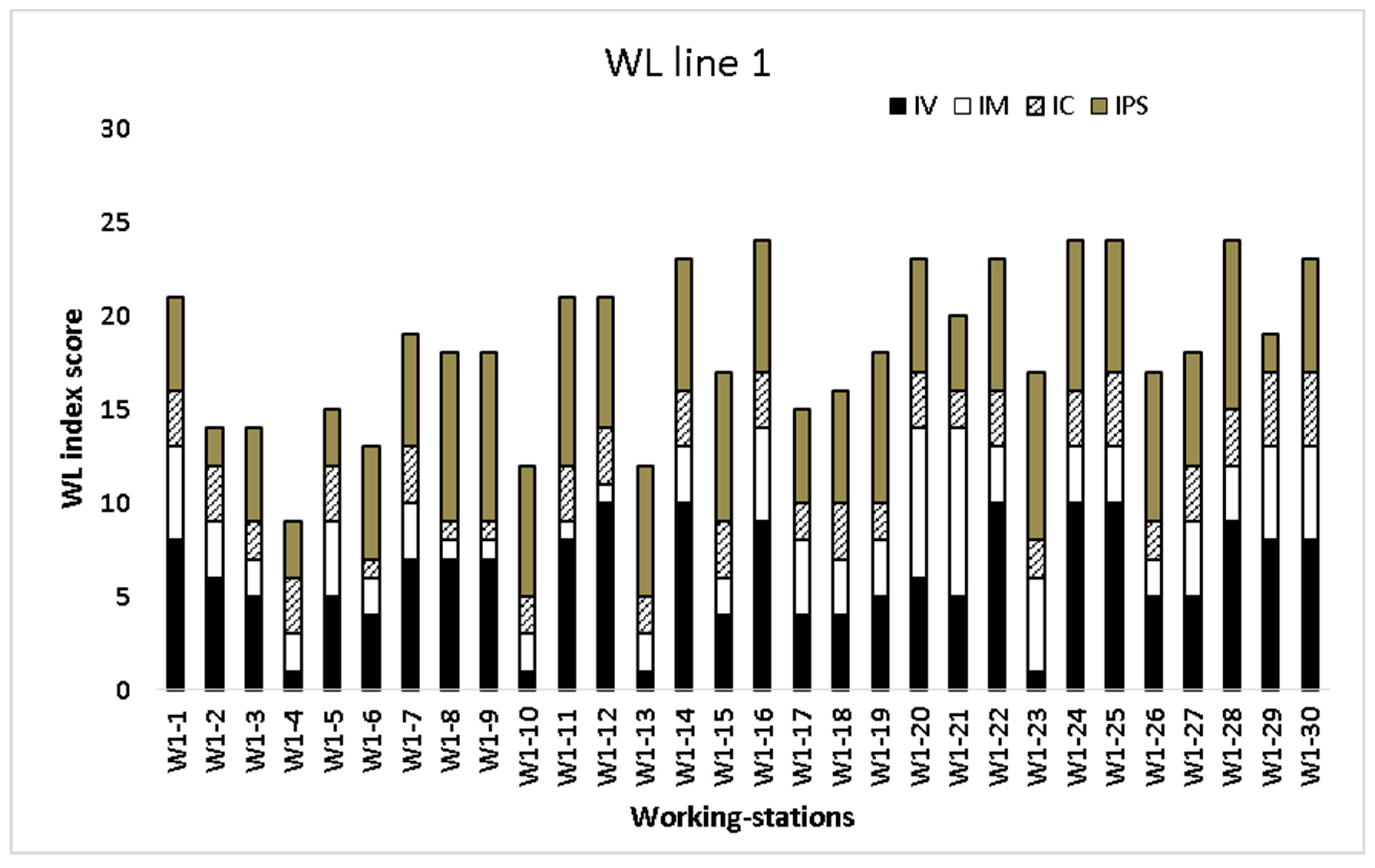 Sustainability 15 11097 g014 Sustainability 15 11097 g014