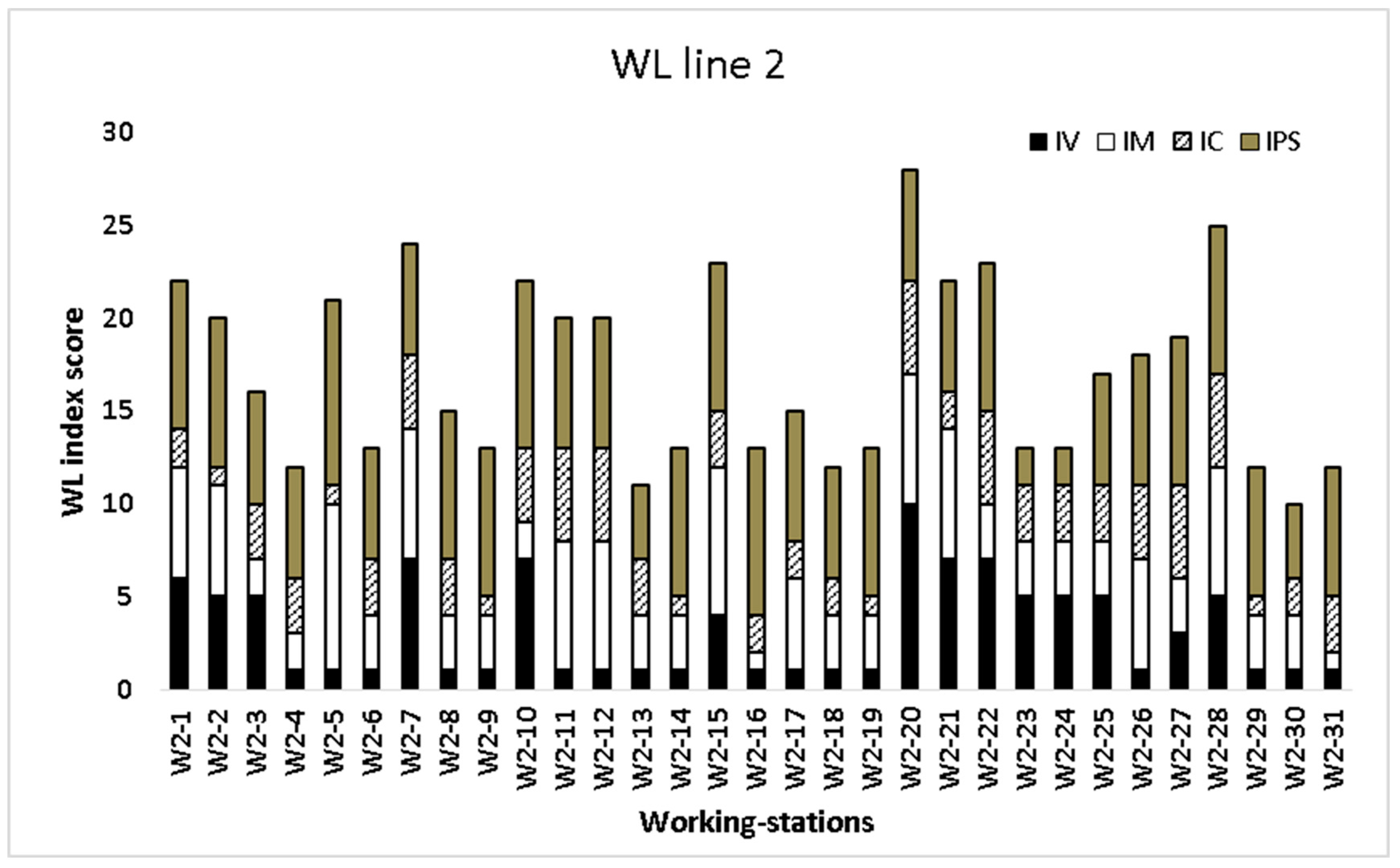 Sustainability 15 11097 g015 Sustainability 15 11097 g015
