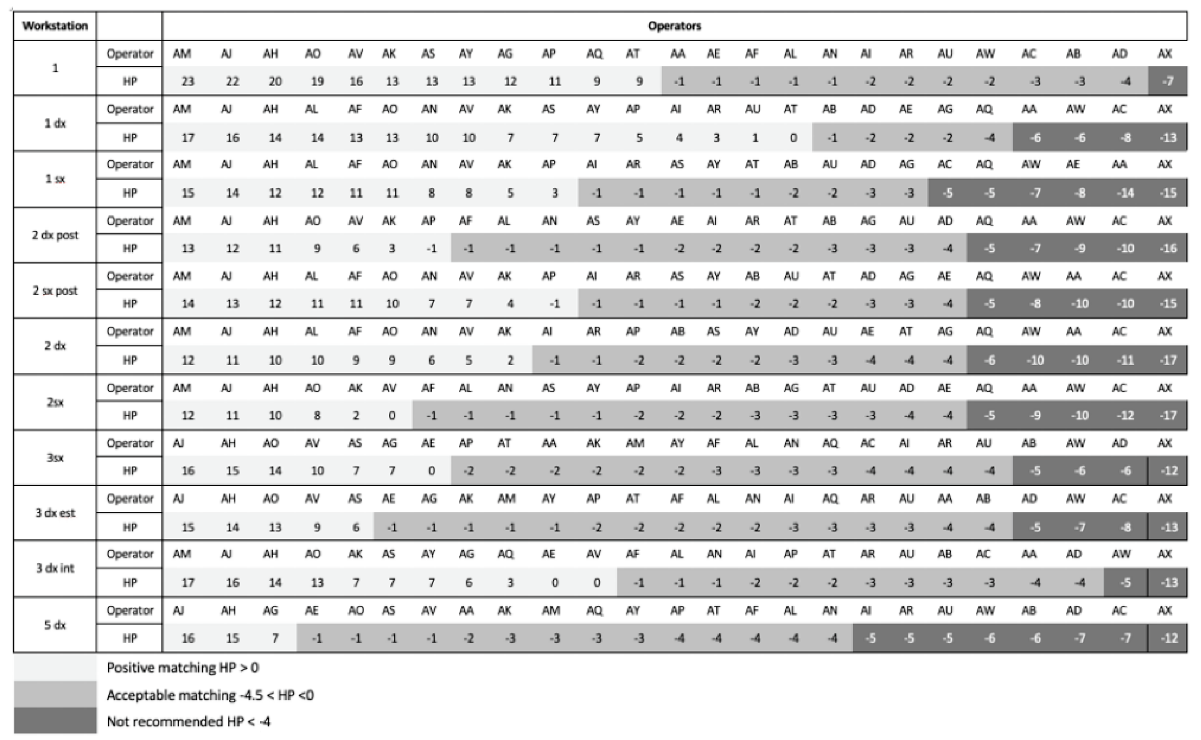 Sustainability 15 11097 g016 Sustainability 15 11097 g016