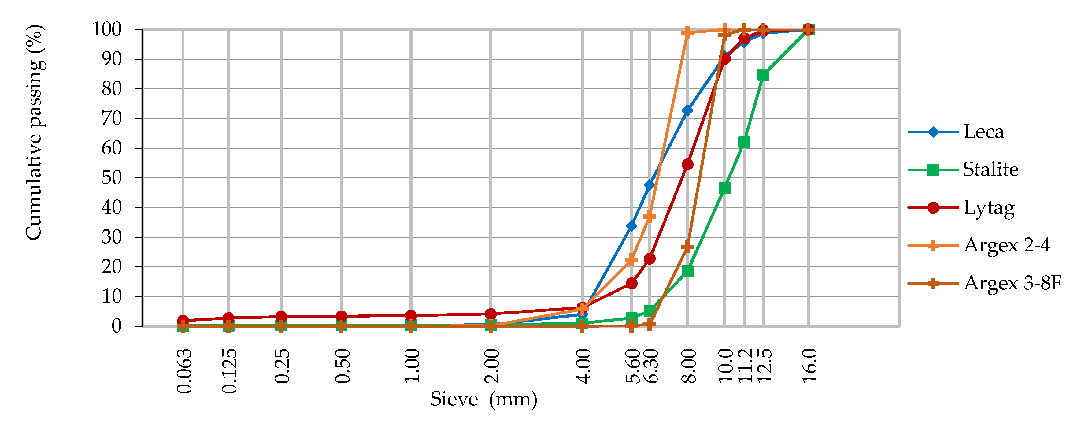 Sustainability 15 11105 g001 Sustainability 15 11105 g001