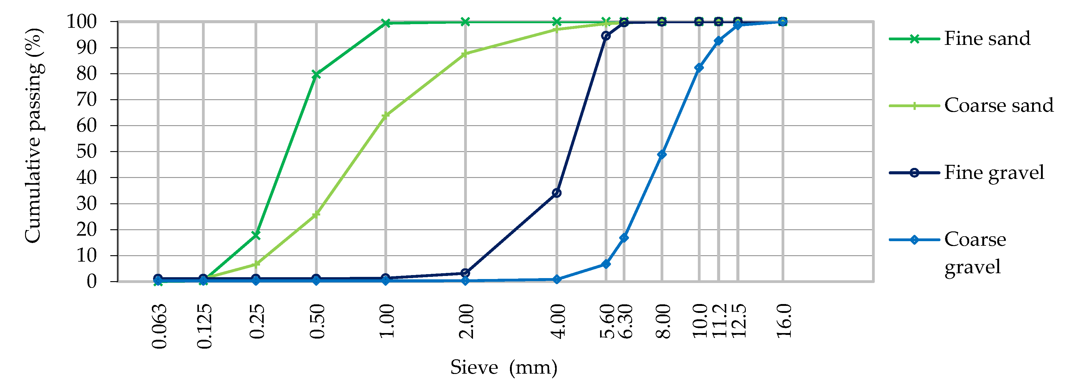 Sustainability 15 11105 g002 Sustainability 15 11105 g002