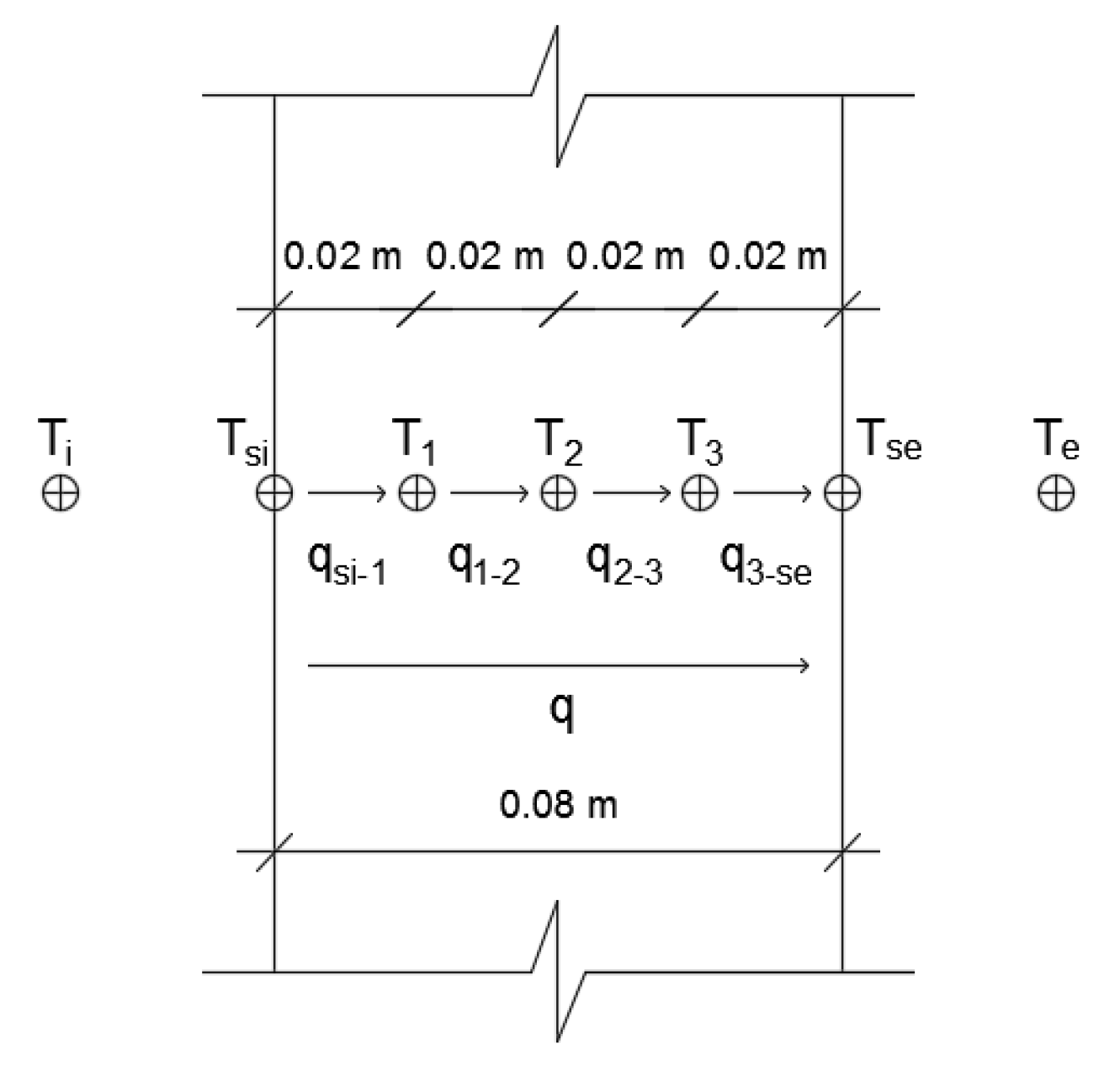 Sustainability 15 11105 g005 Sustainability 15 11105 g005