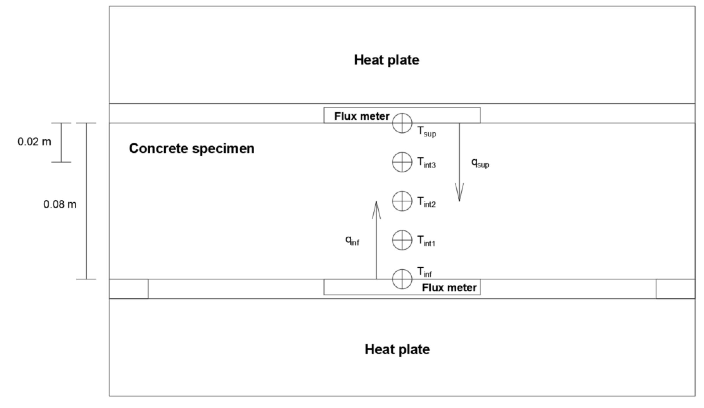 Sustainability 15 11105 g007 Sustainability 15 11105 g007