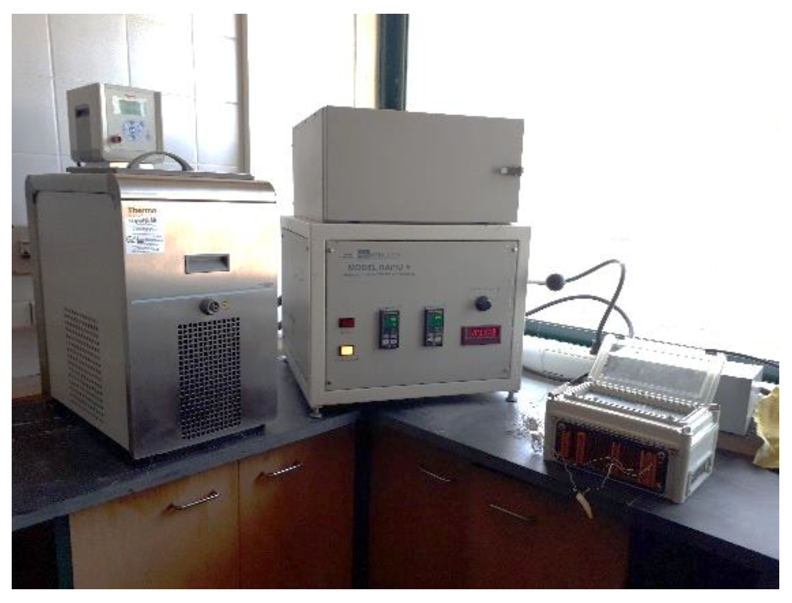 Sustainability 15 11105 g008 Sustainability 15 11105 g008