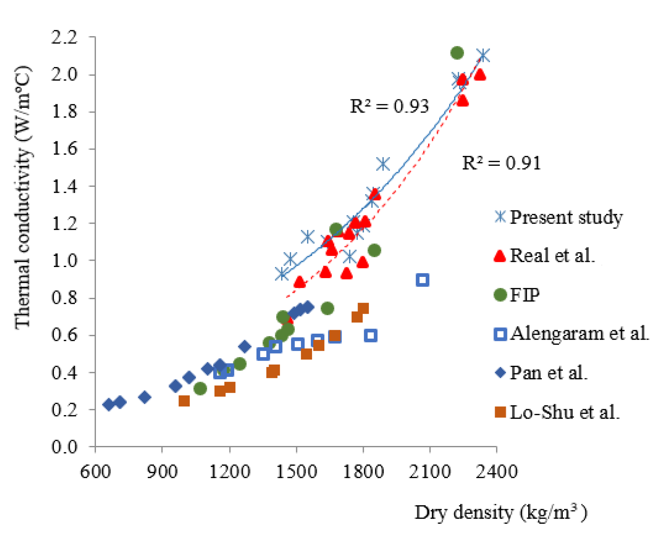 Sustainability 15 11105 g009 Sustainability 15 11105 g009