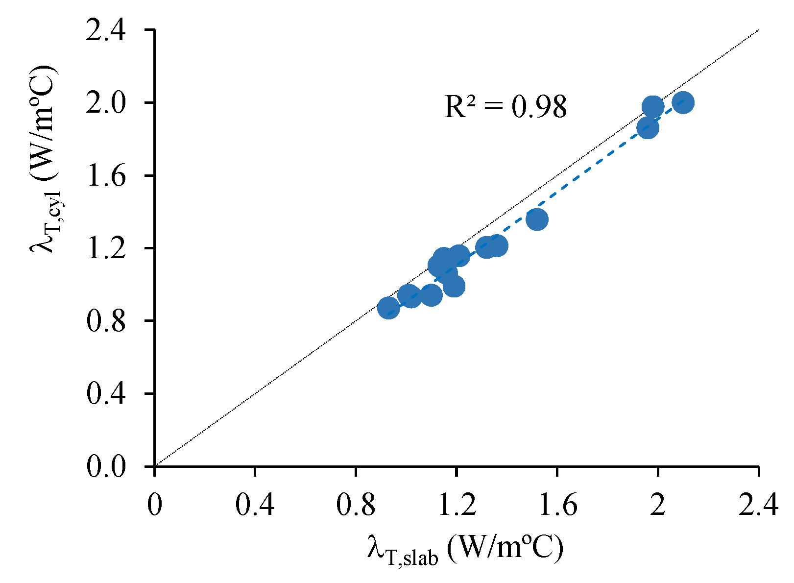 Sustainability 15 11105 g010 Sustainability 15 11105 g010