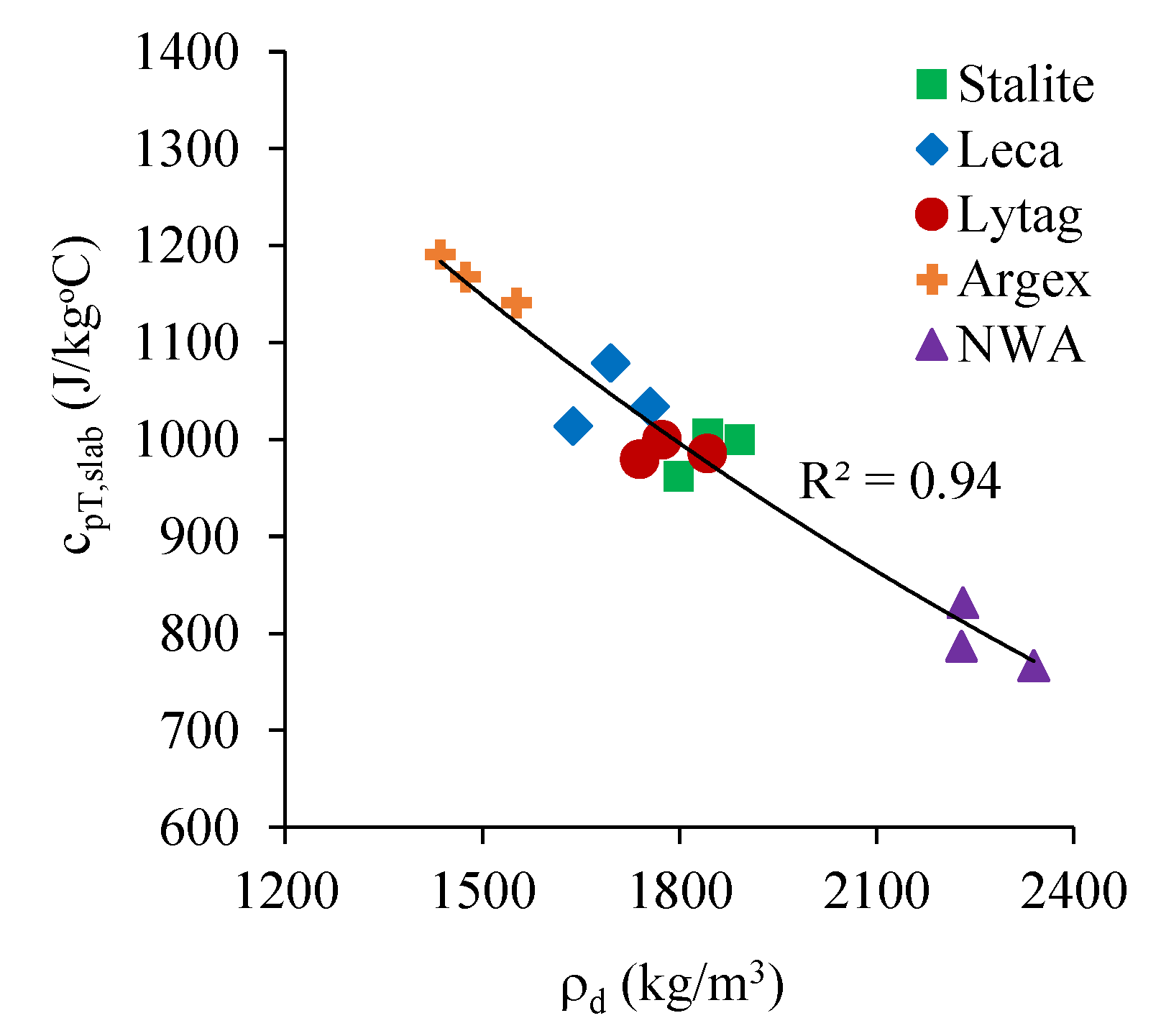Sustainability 15 11105 g011 Sustainability 15 11105 g011