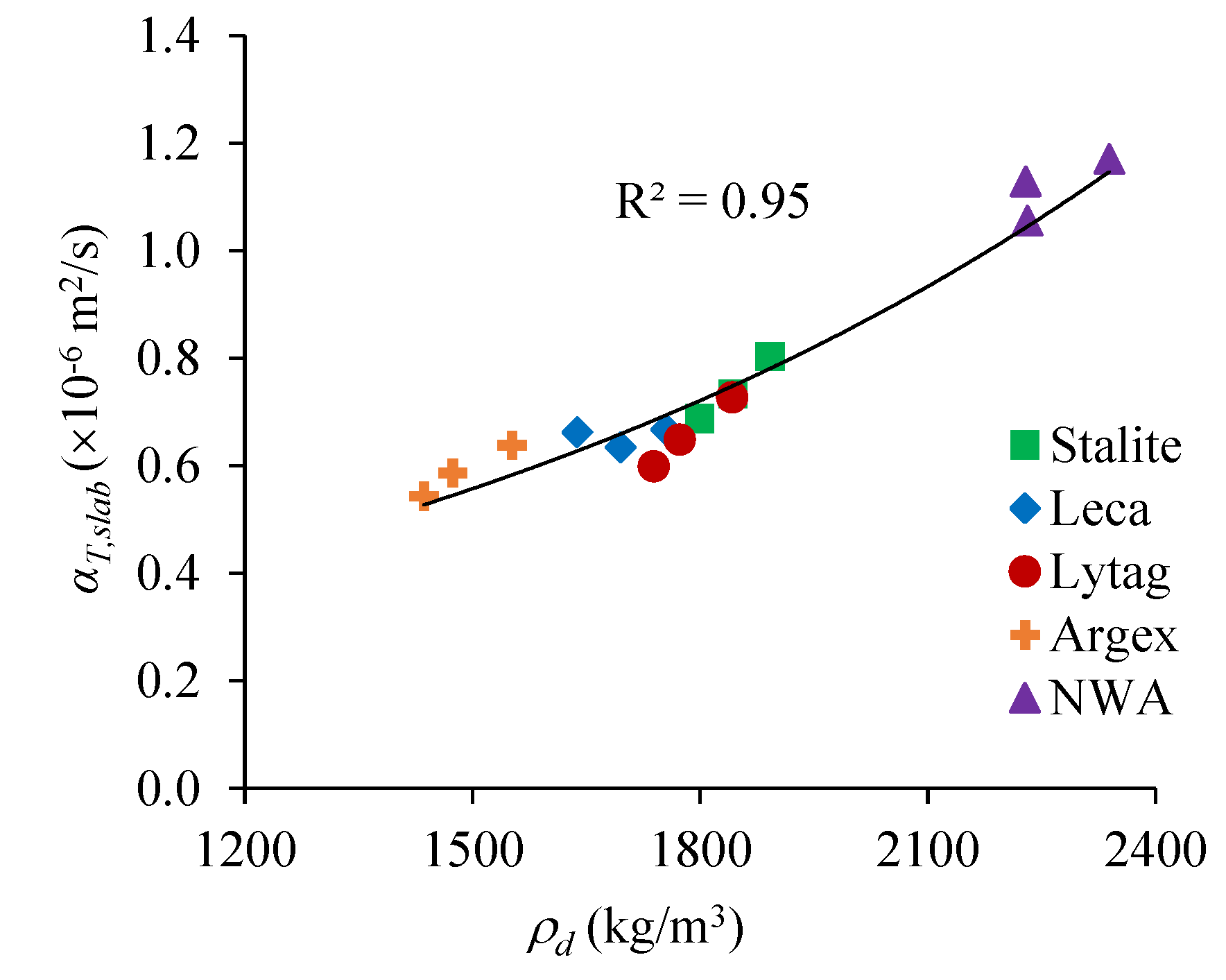 Sustainability 15 11105 g013 Sustainability 15 11105 g013