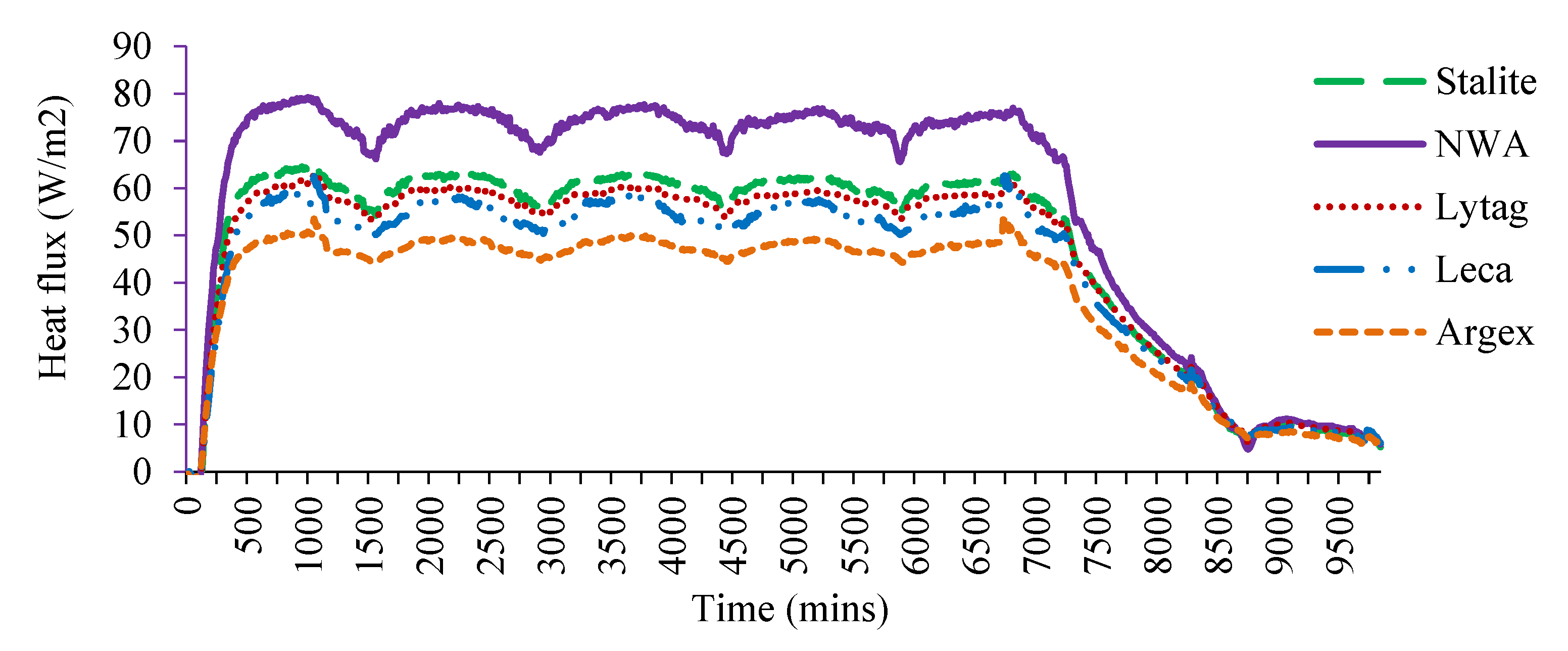 Sustainability 15 11105 g014 Sustainability 15 11105 g014