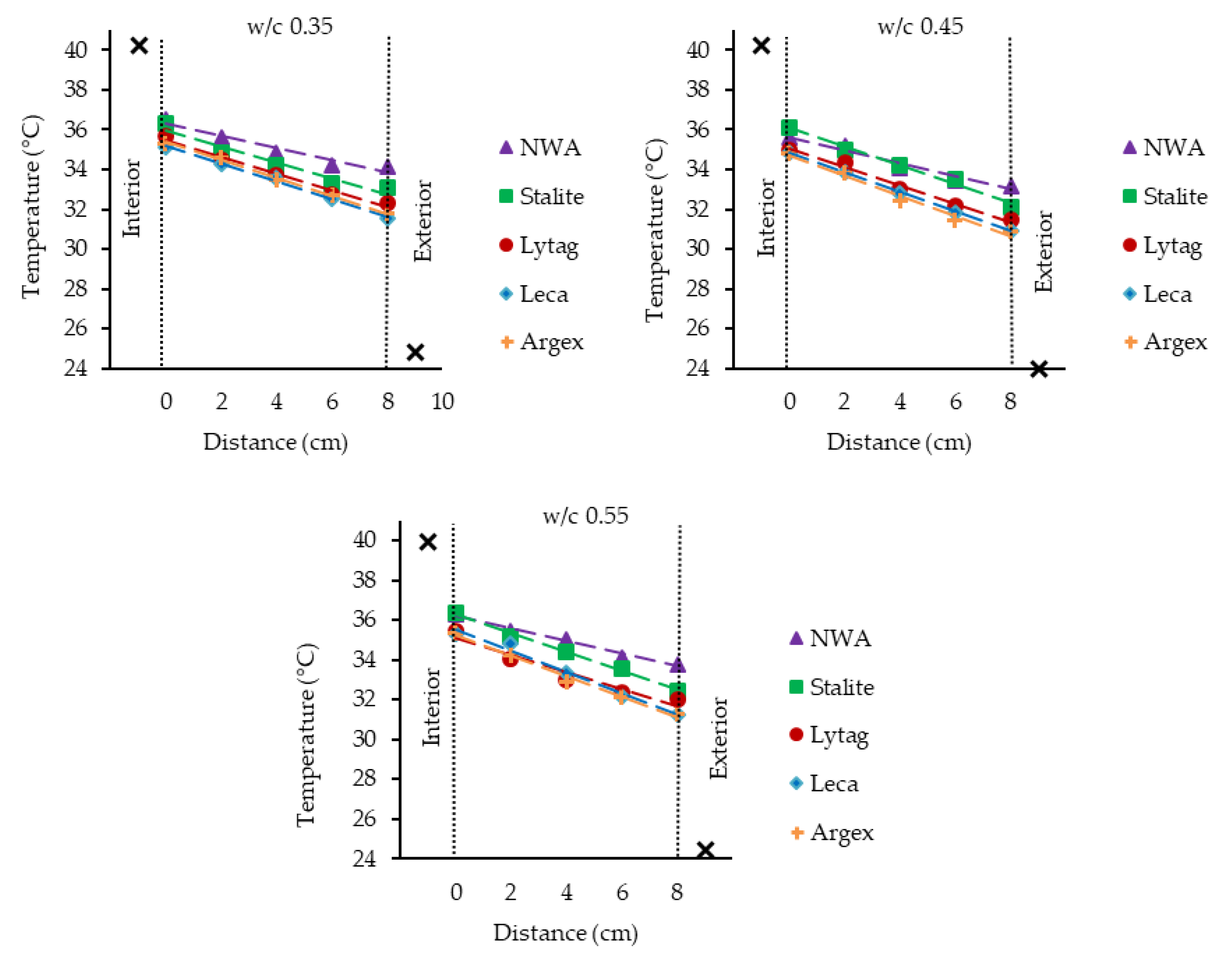 Sustainability 15 11105 g015 Sustainability 15 11105 g015