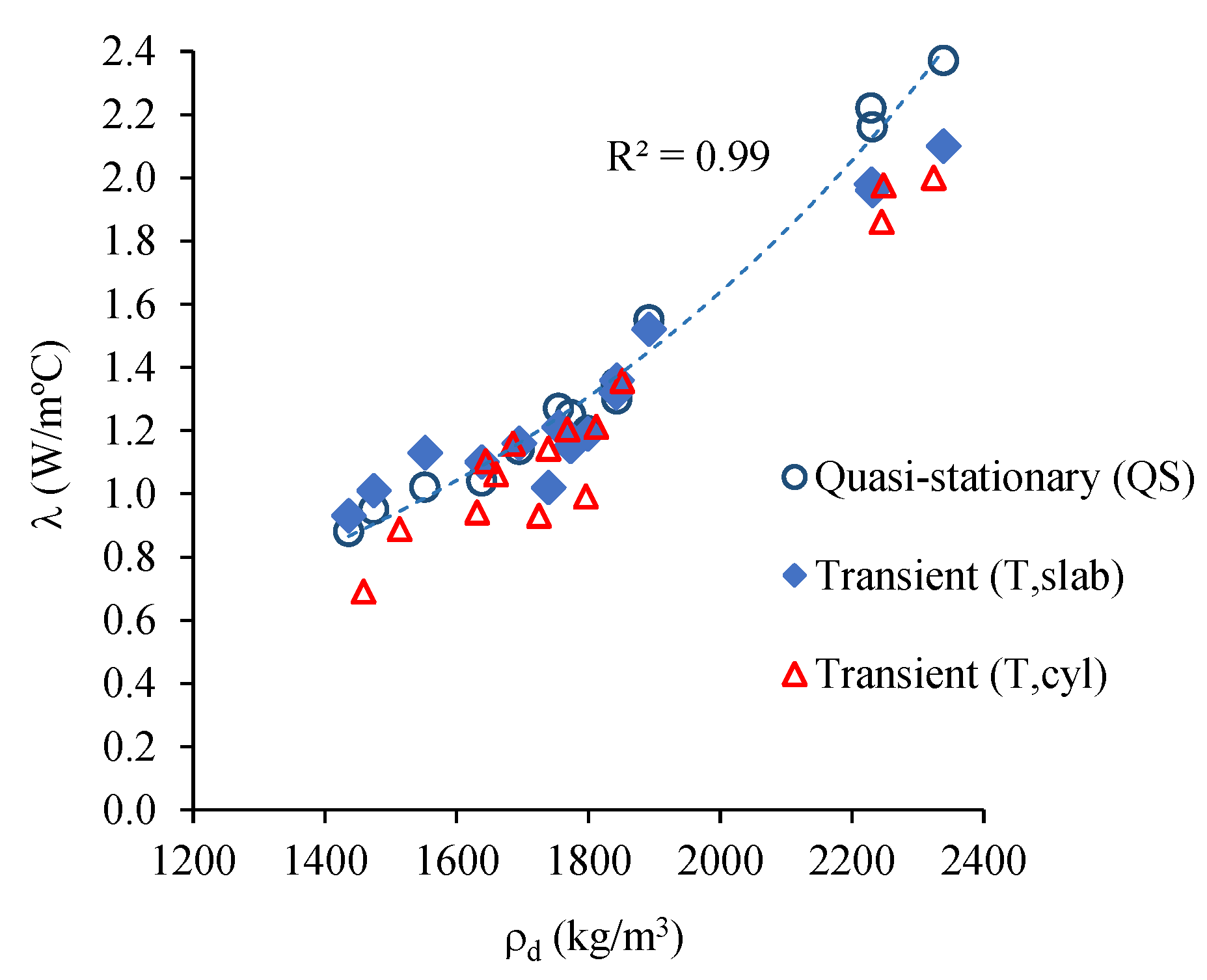 Sustainability 15 11105 g016 Sustainability 15 11105 g016