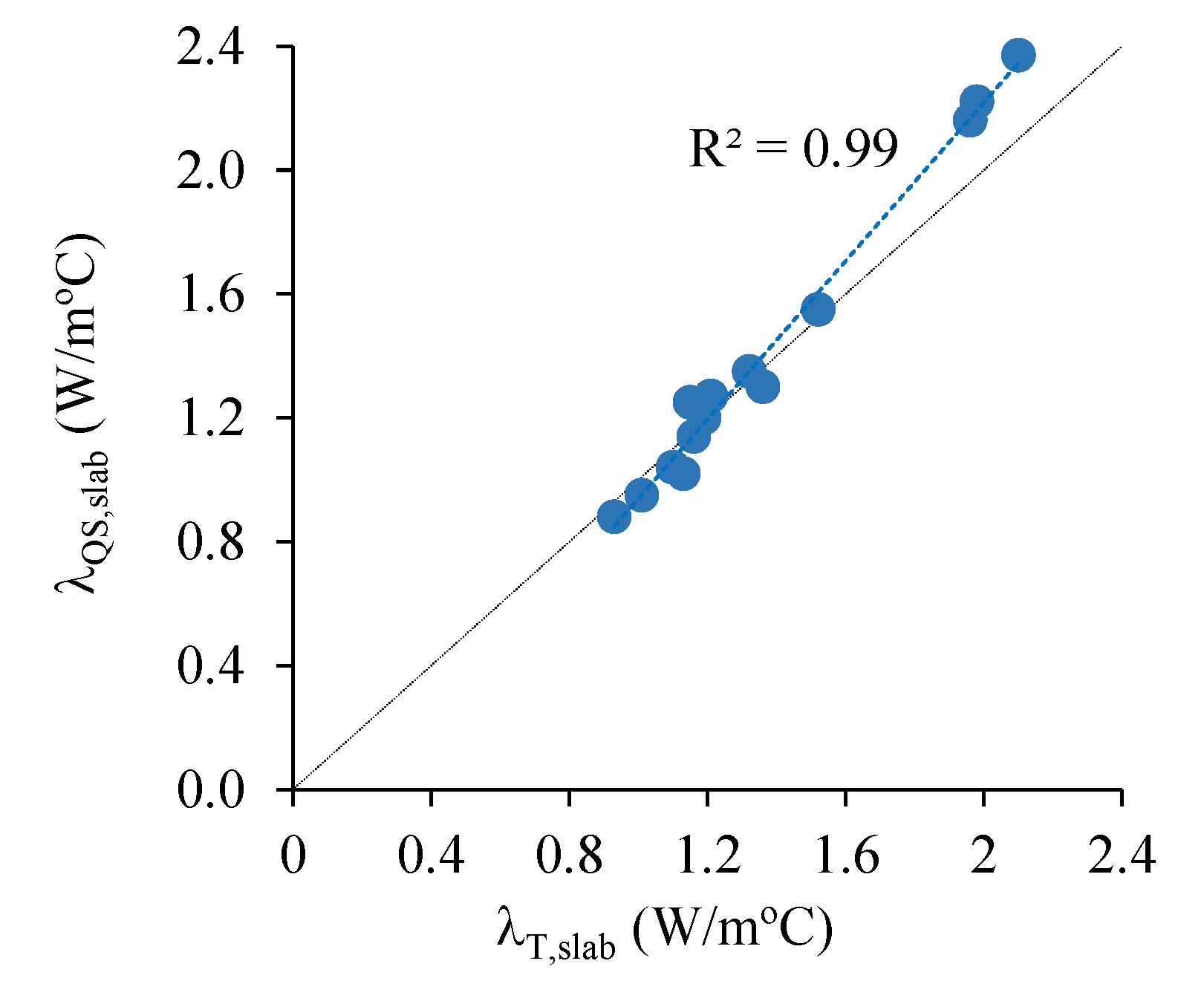 Sustainability 15 11105 g017 Sustainability 15 11105 g017