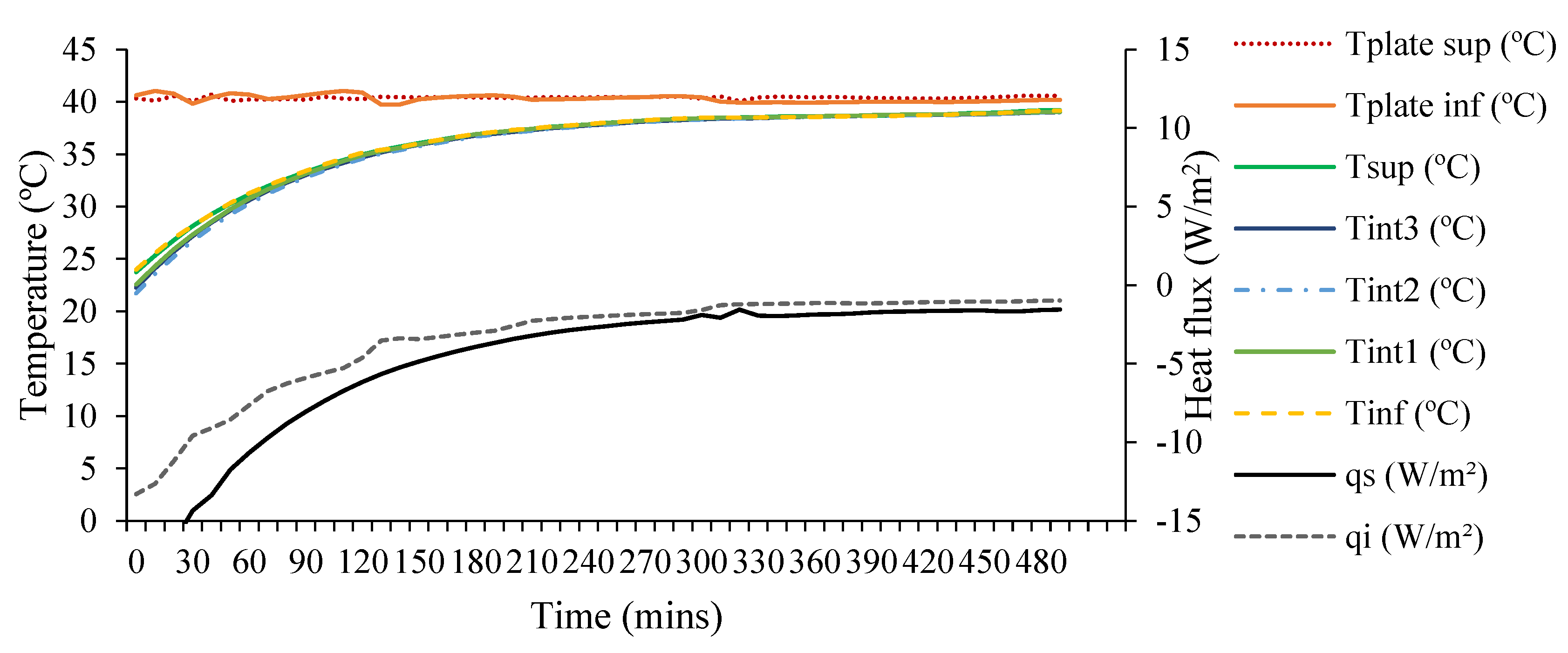 Sustainability 15 11105 g018 Sustainability 15 11105 g018