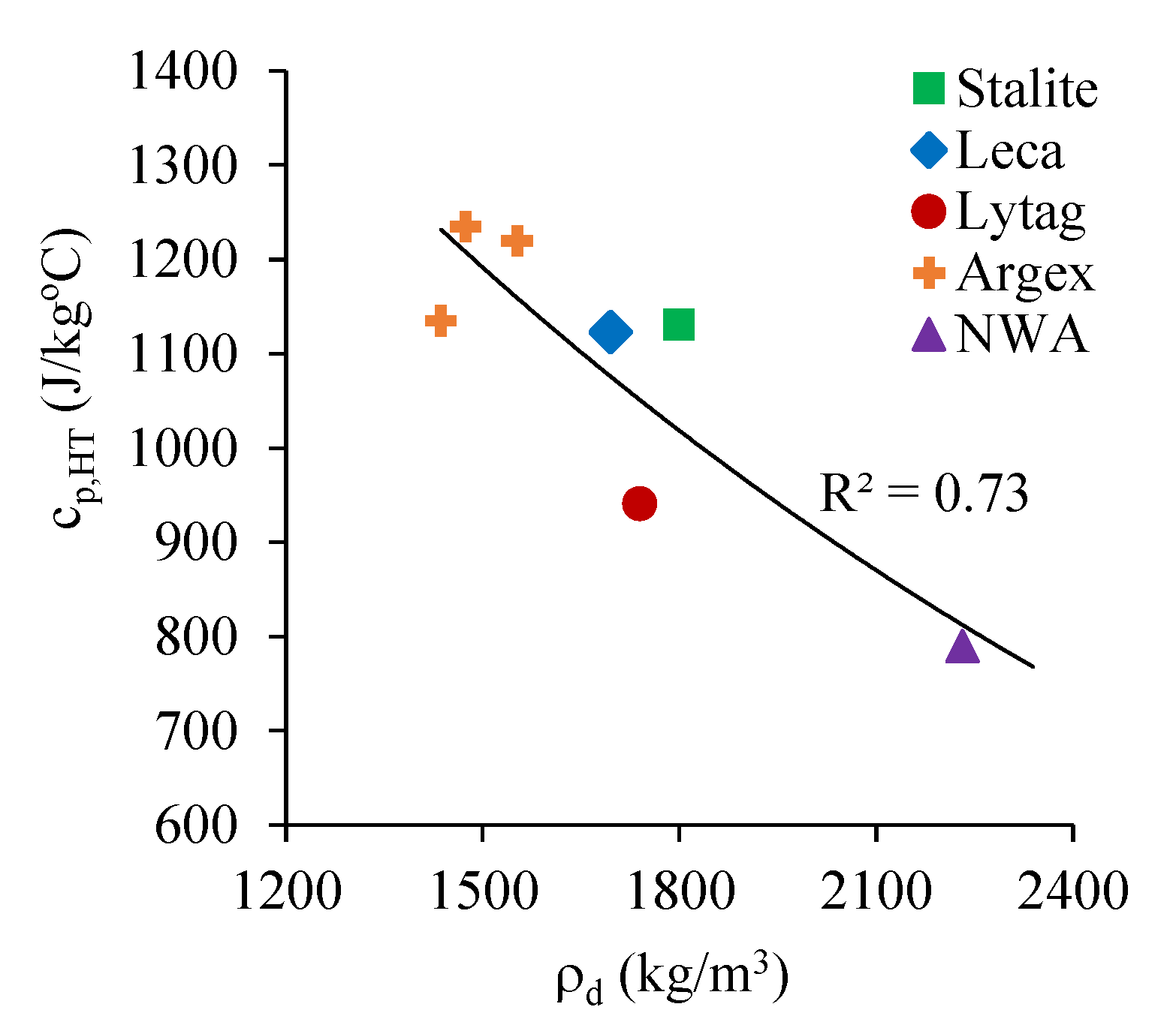Sustainability 15 11105 g019 Sustainability 15 11105 g019