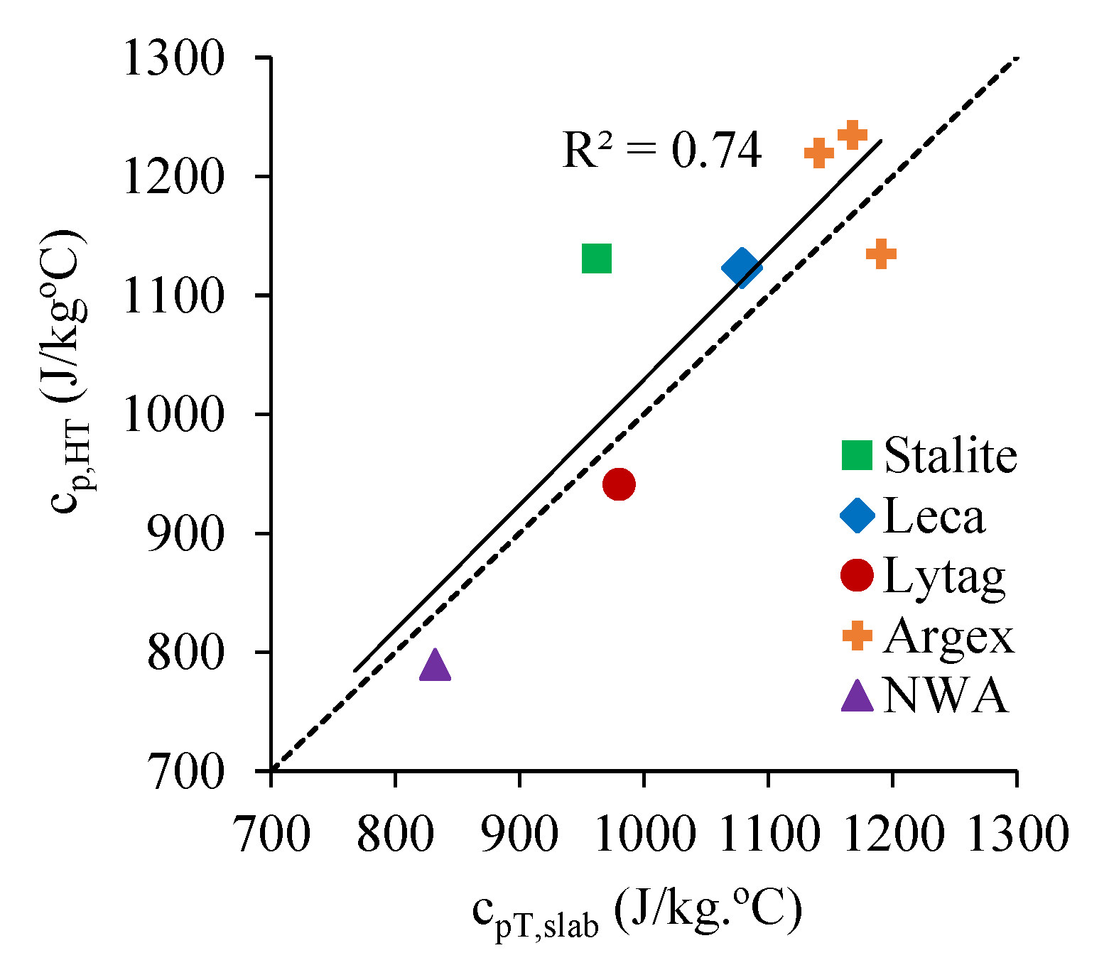 Sustainability 15 11105 g020 Sustainability 15 11105 g020