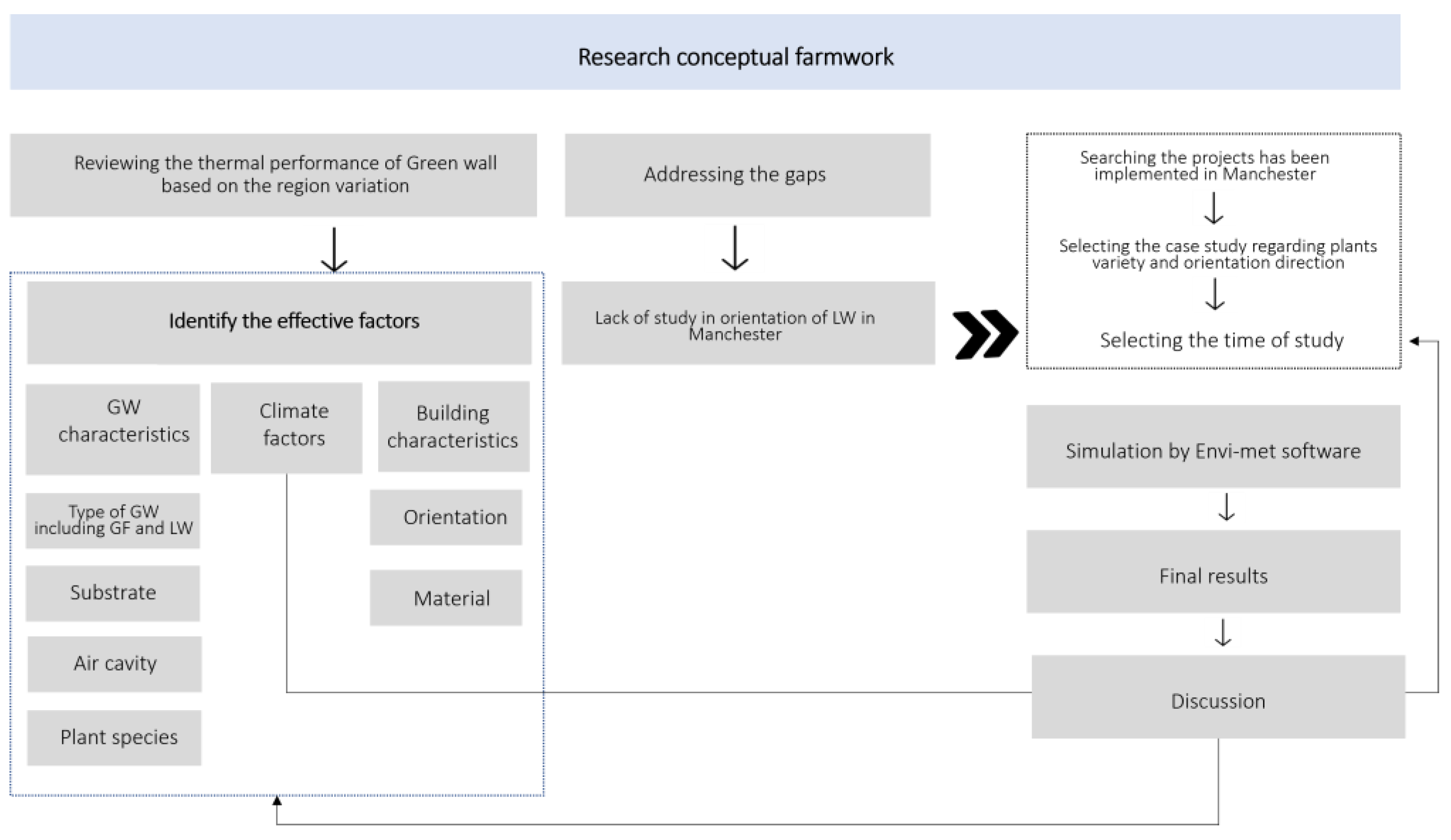 Sustainability 15 11109 g001 Sustainability 15 11109 g001