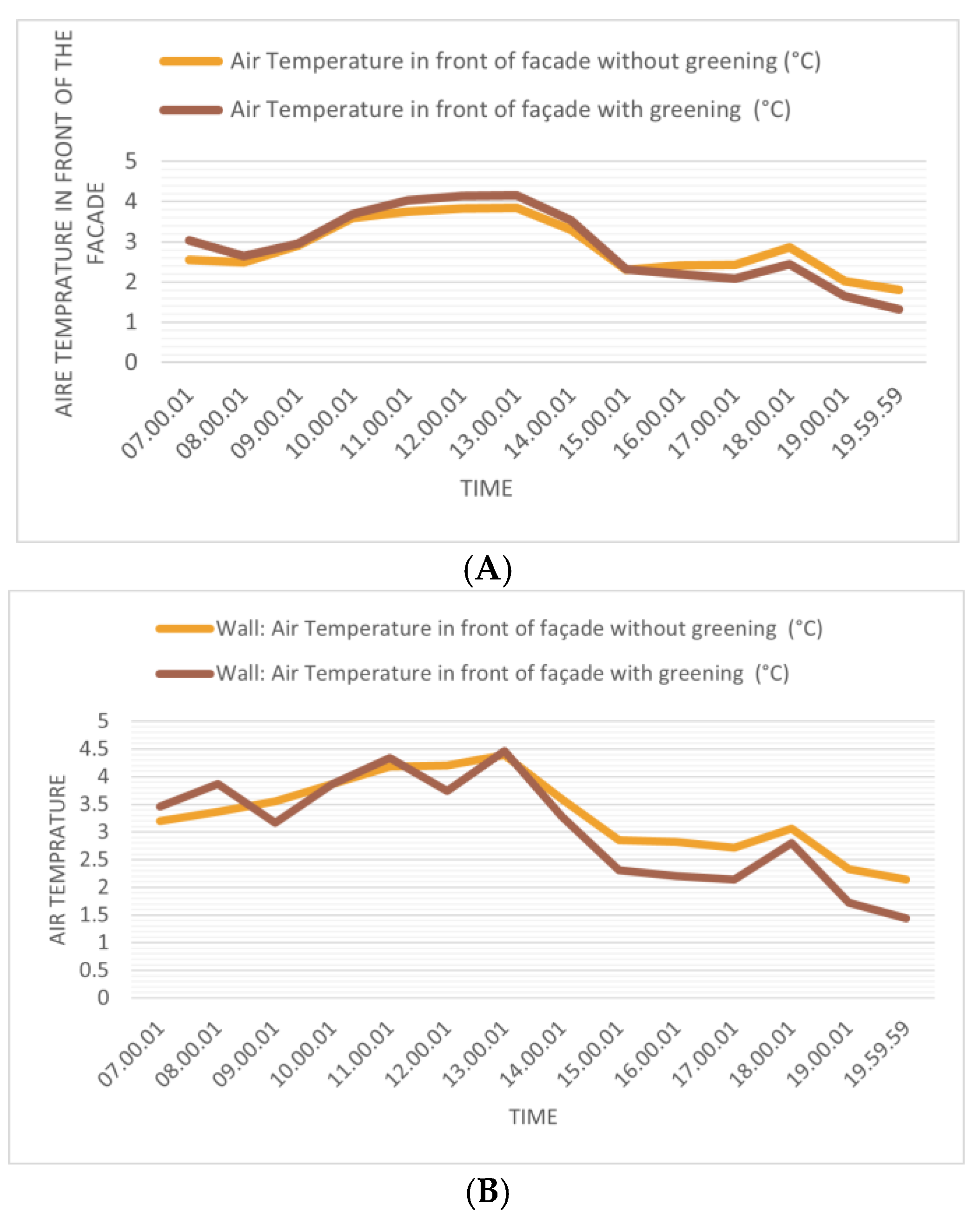 Sustainability 15 11109 g010 Sustainability 15 11109 g010