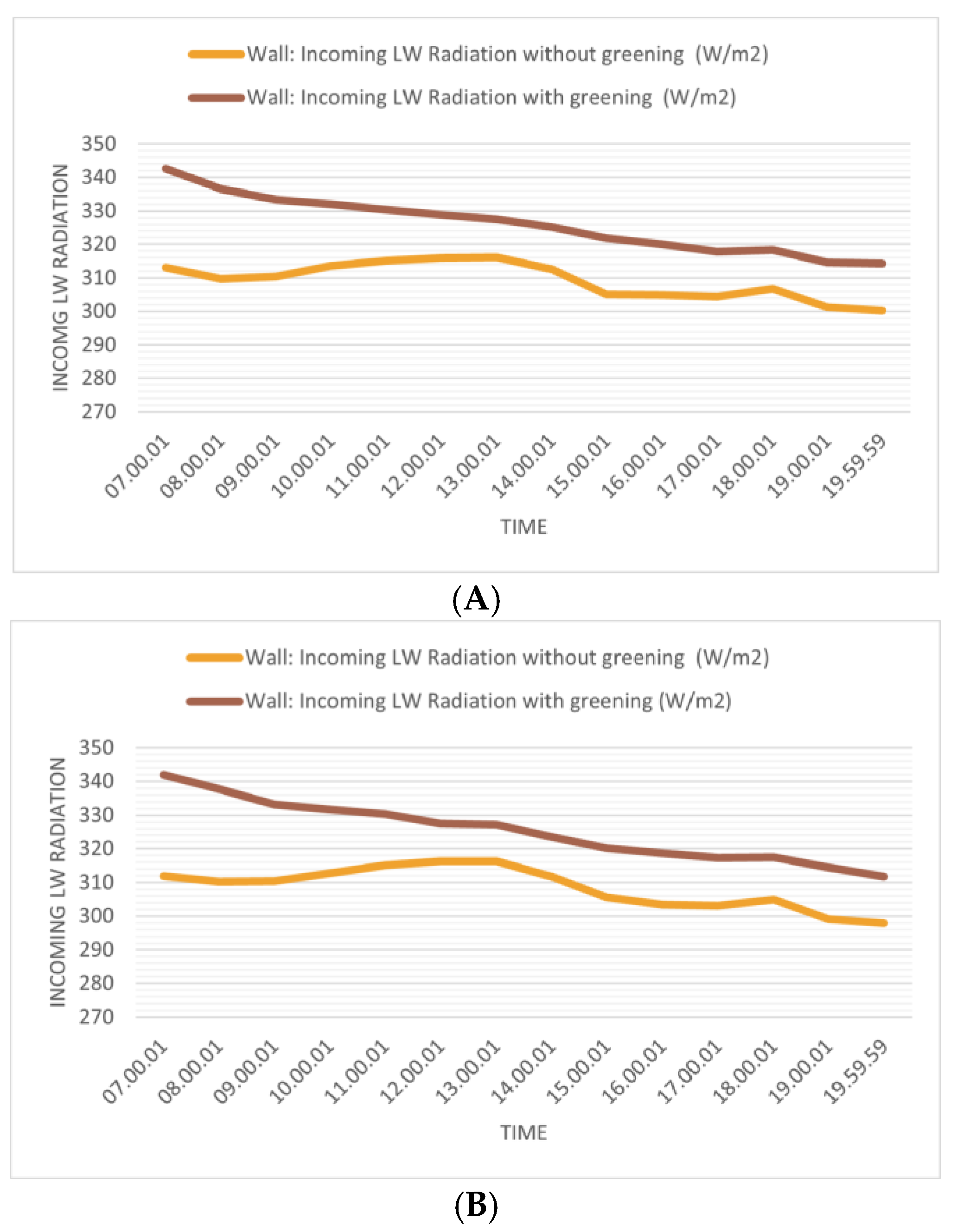 Sustainability 15 11109 g011 Sustainability 15 11109 g011
