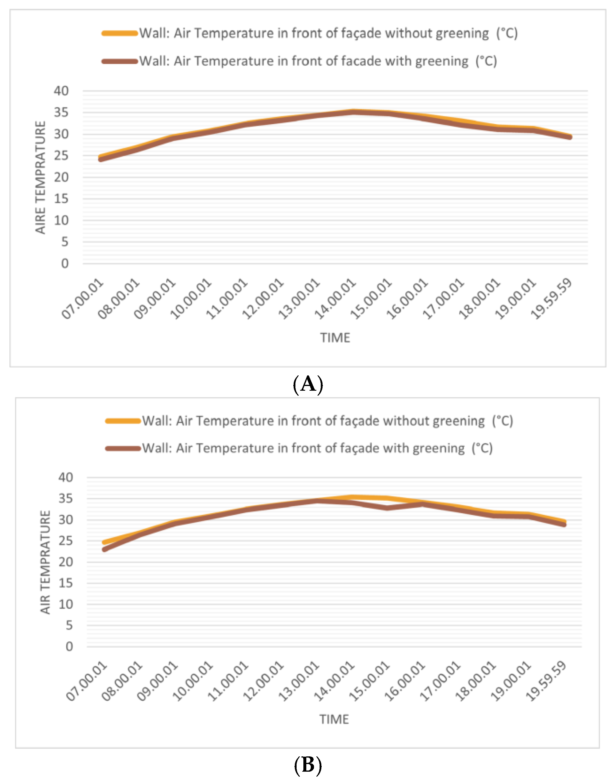 Sustainability 15 11109 g013 Sustainability 15 11109 g013
