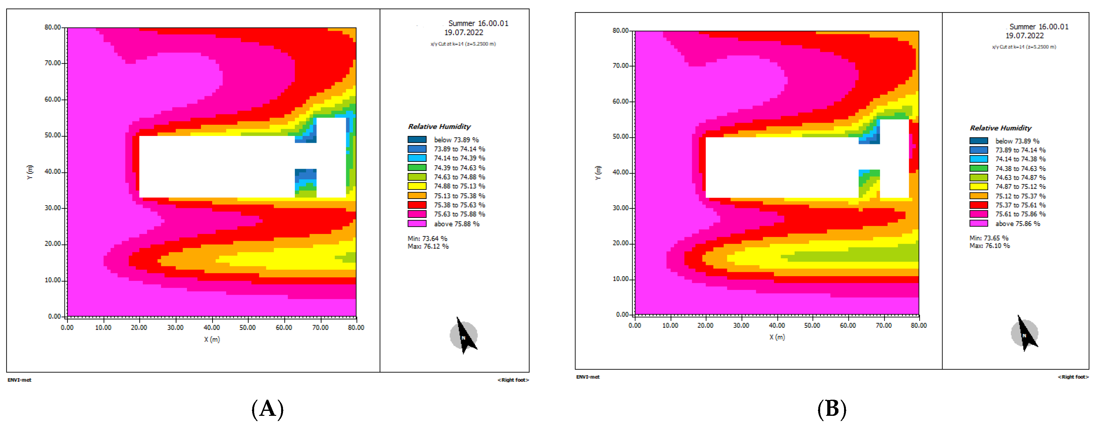 Sustainability 15 11109 g015 Sustainability 15 11109 g015