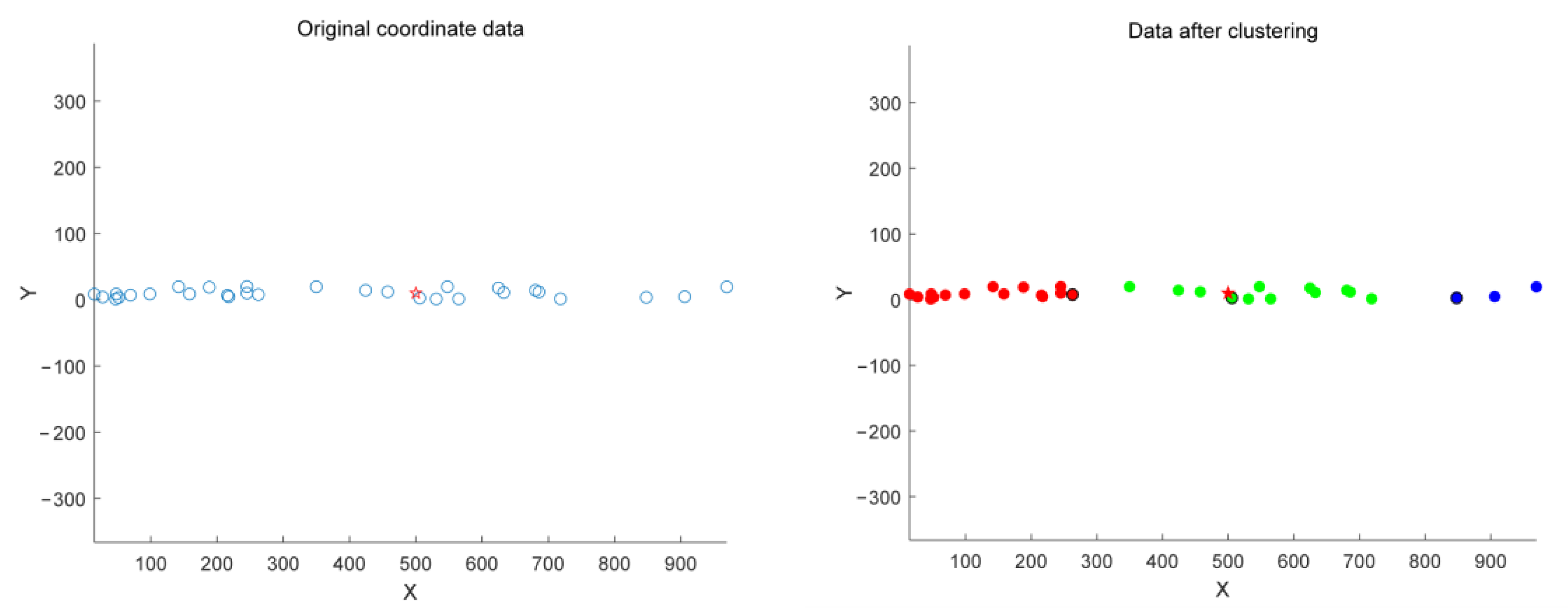 Sustainability 15 11112 g003 Sustainability 15 11112 g003